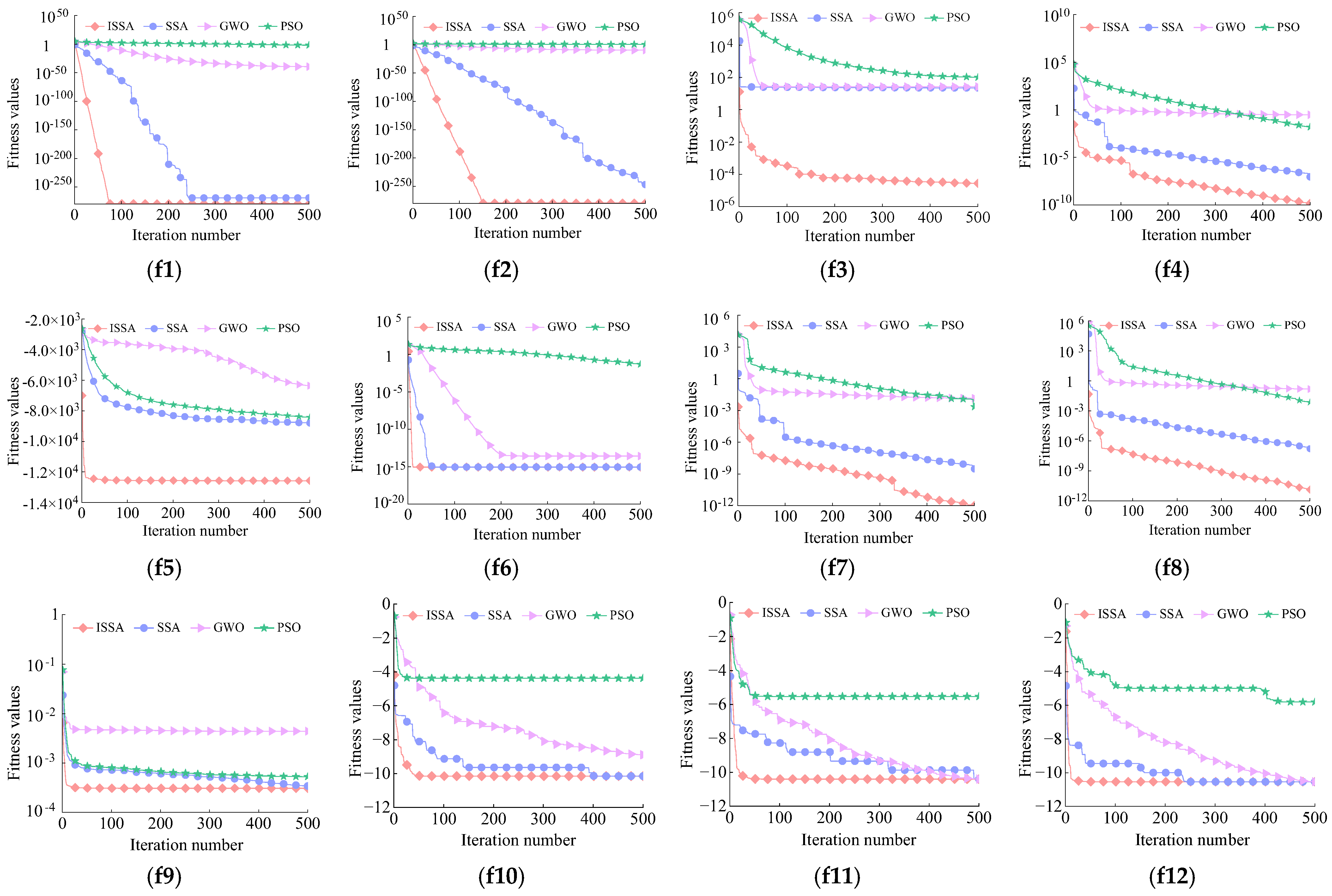 Mathematics 12 03929 g005