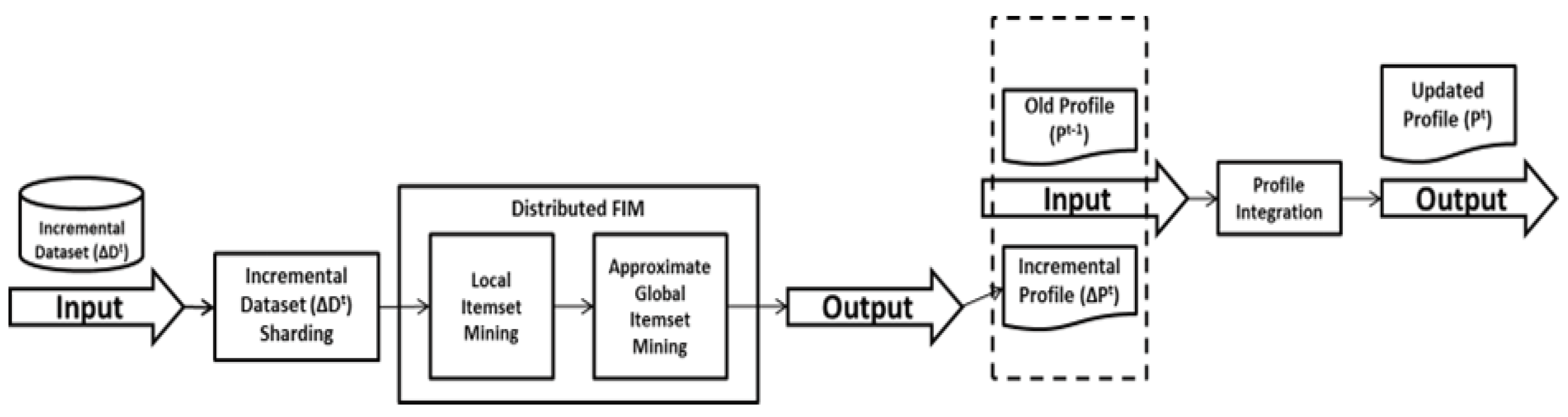 Mathematics 12 03930 g003
