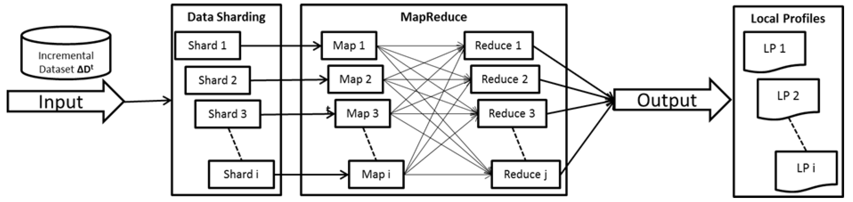 Mathematics 12 03930 g005