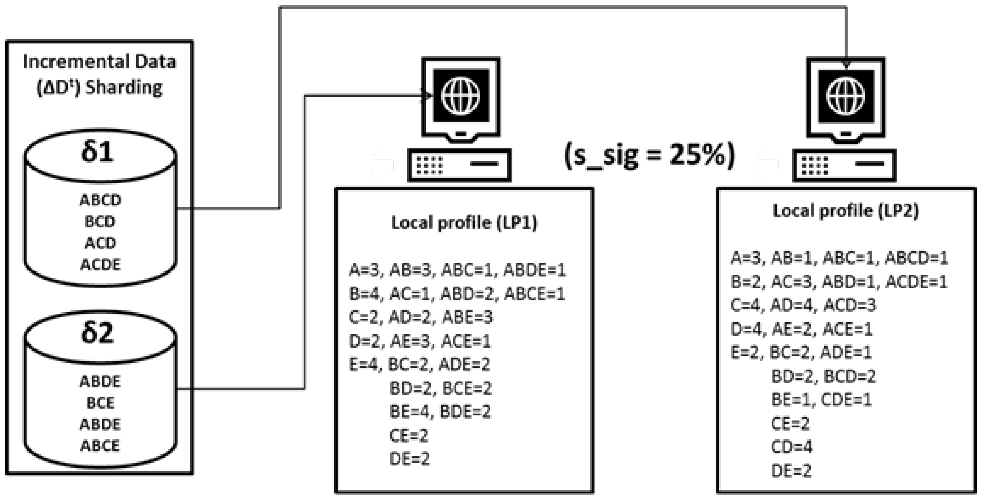 Mathematics 12 03930 g006