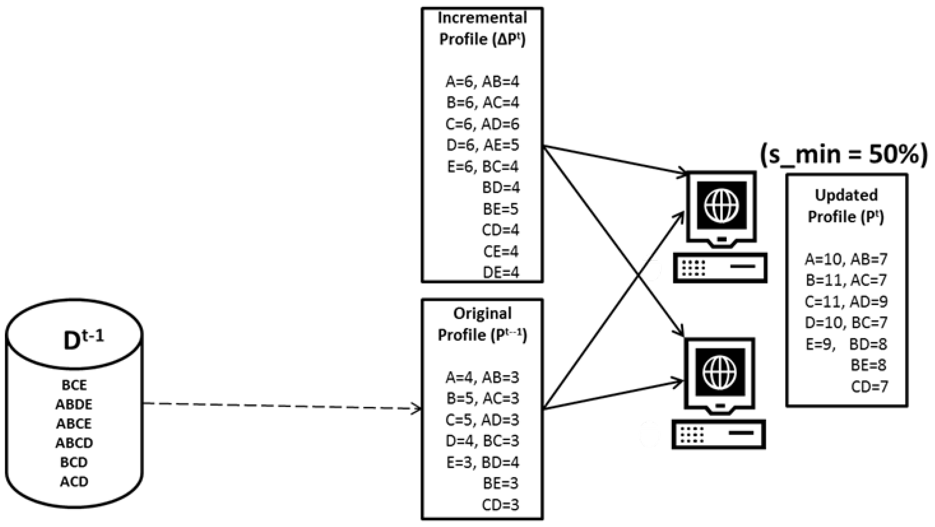 Mathematics 12 03930 g009
