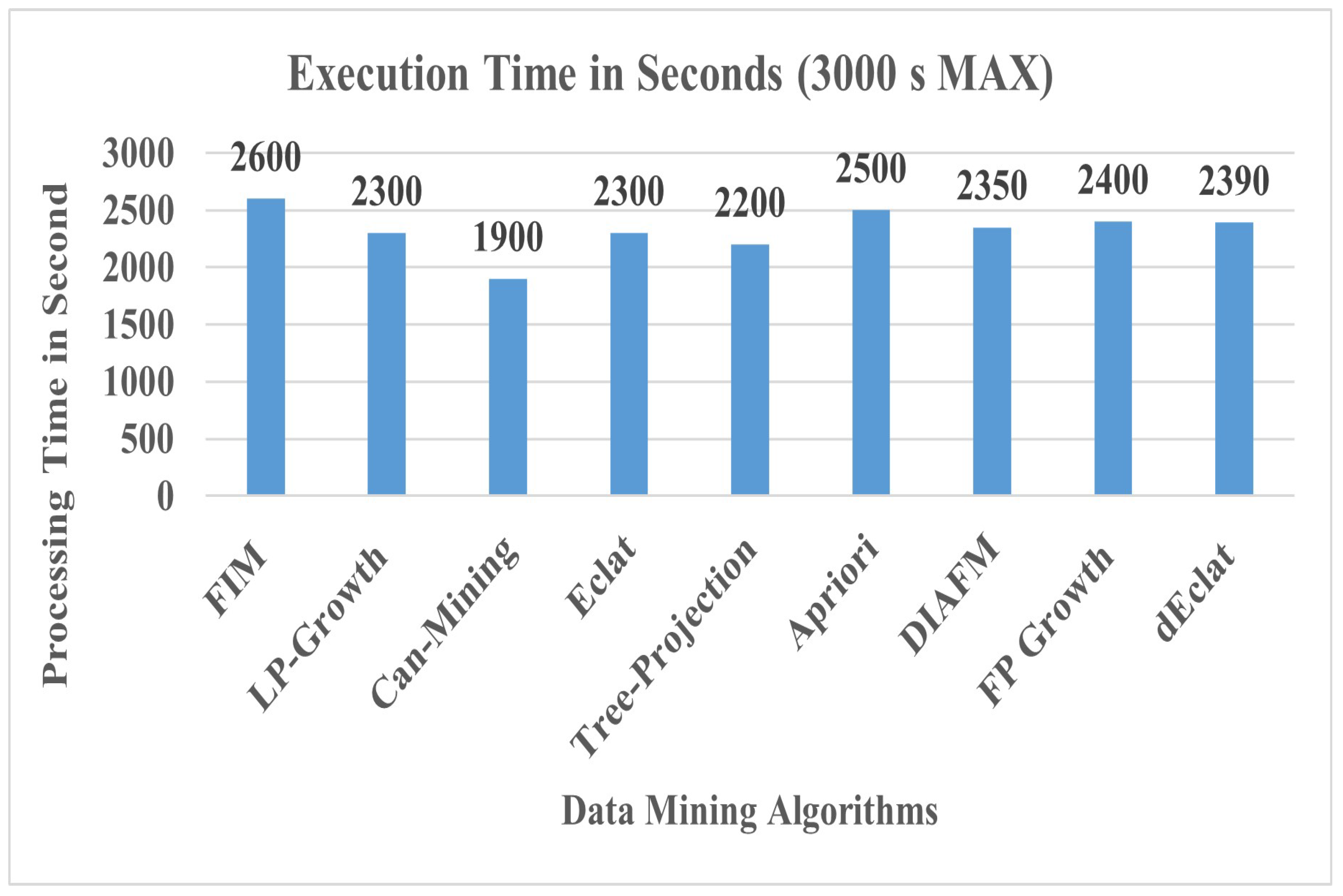 Mathematics 12 03930 g015