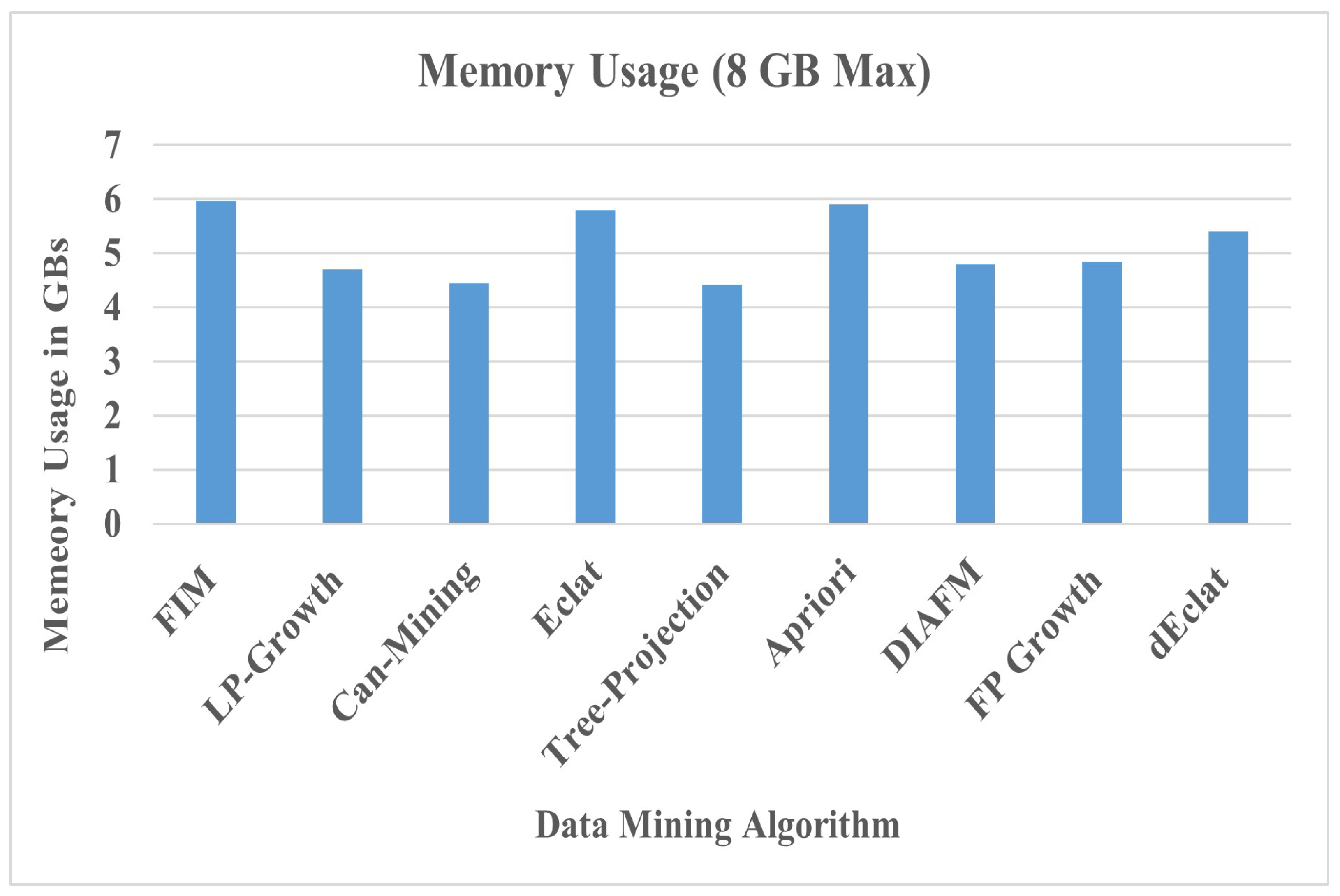 Mathematics 12 03930 g016