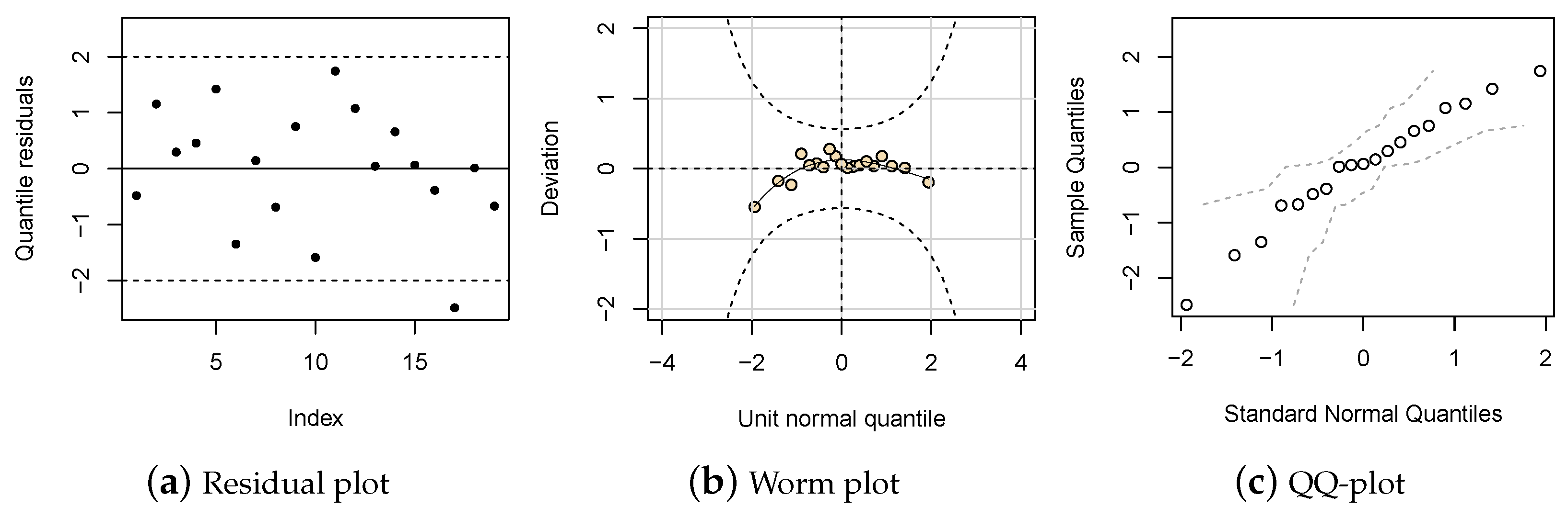 Mathematics 12 03934 g003