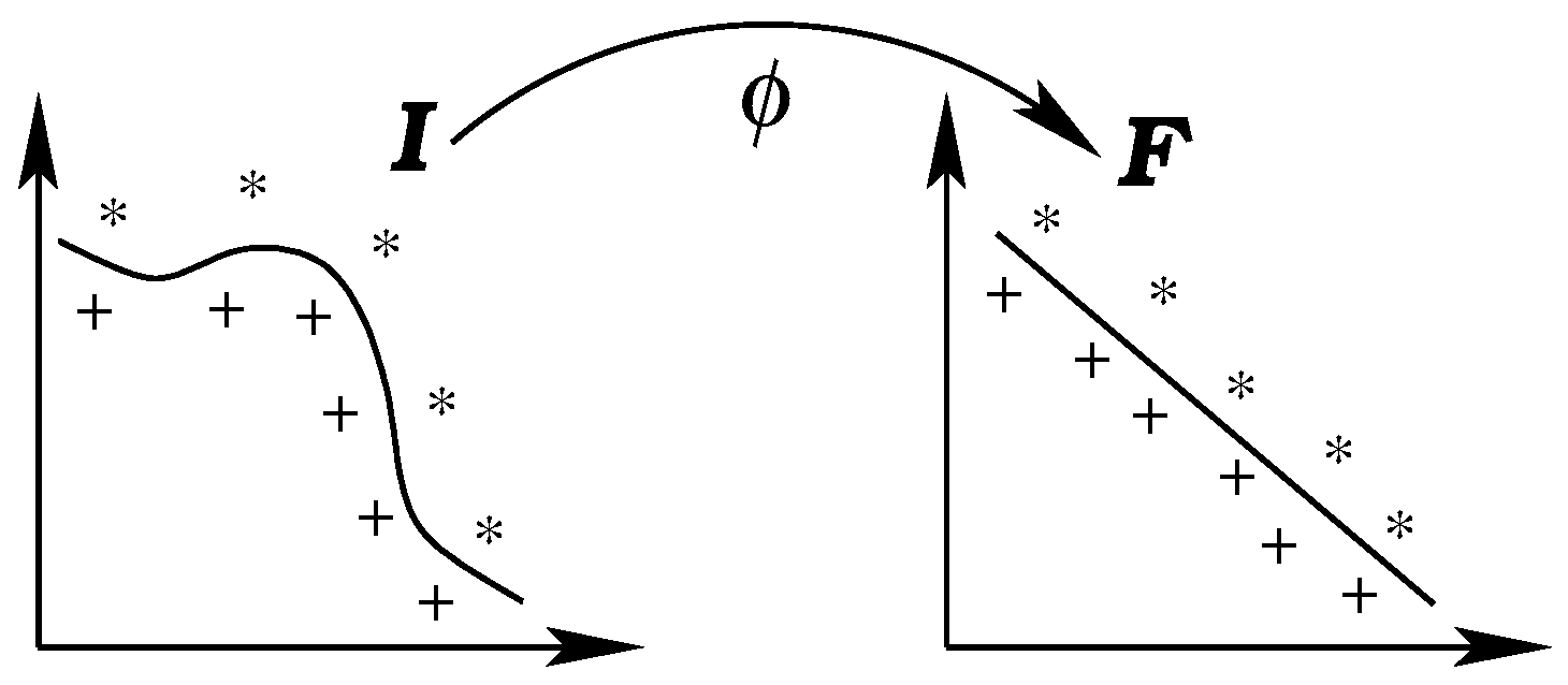 Mathematics 12 03935 g001