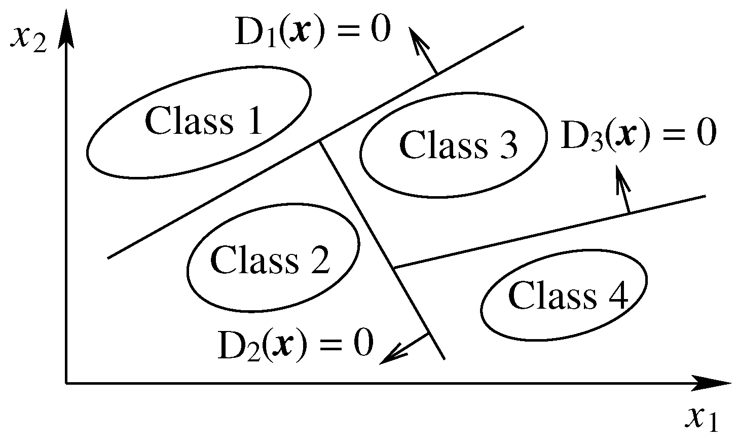 Mathematics 12 03935 g004
