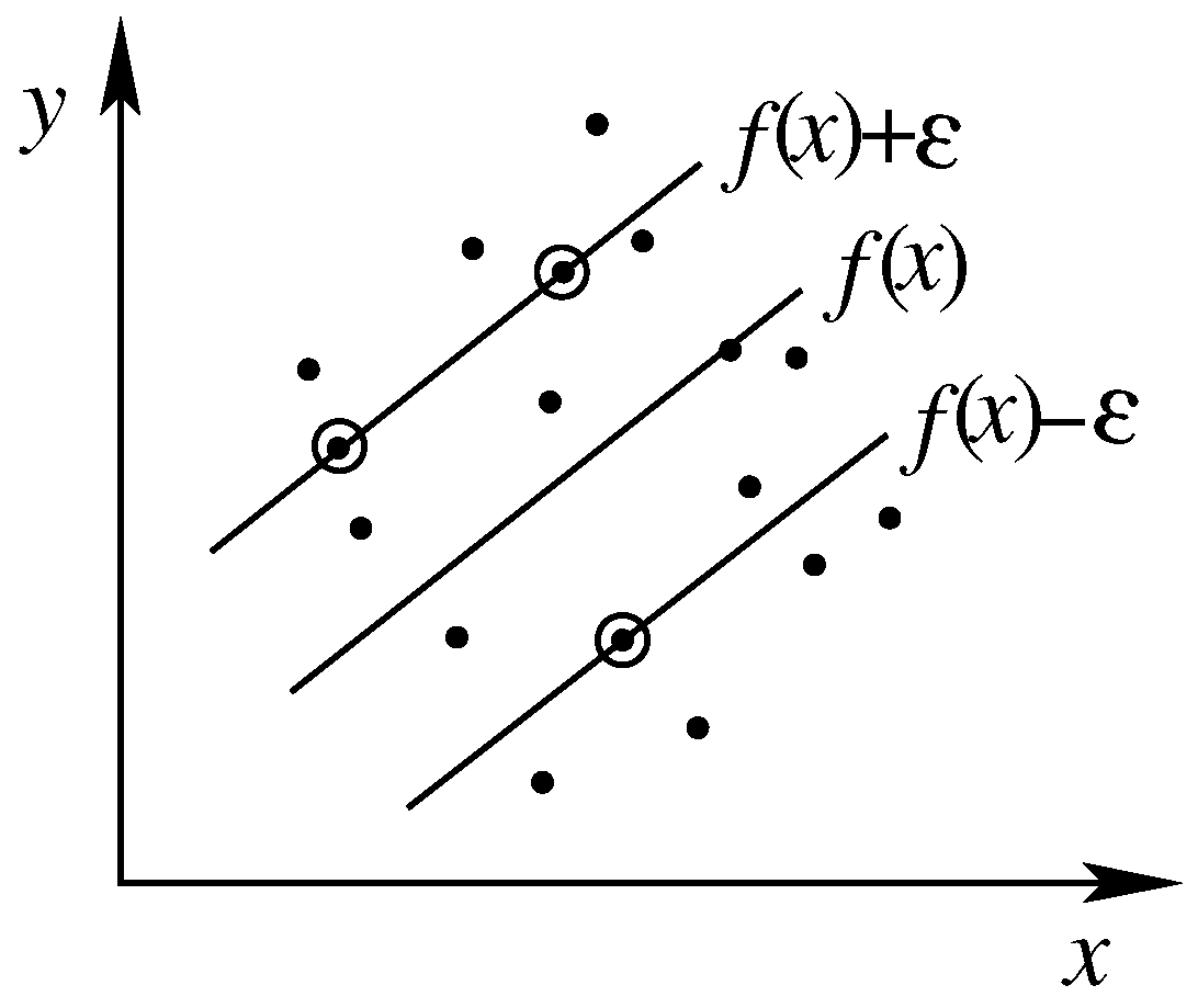 Mathematics 12 03935 g006