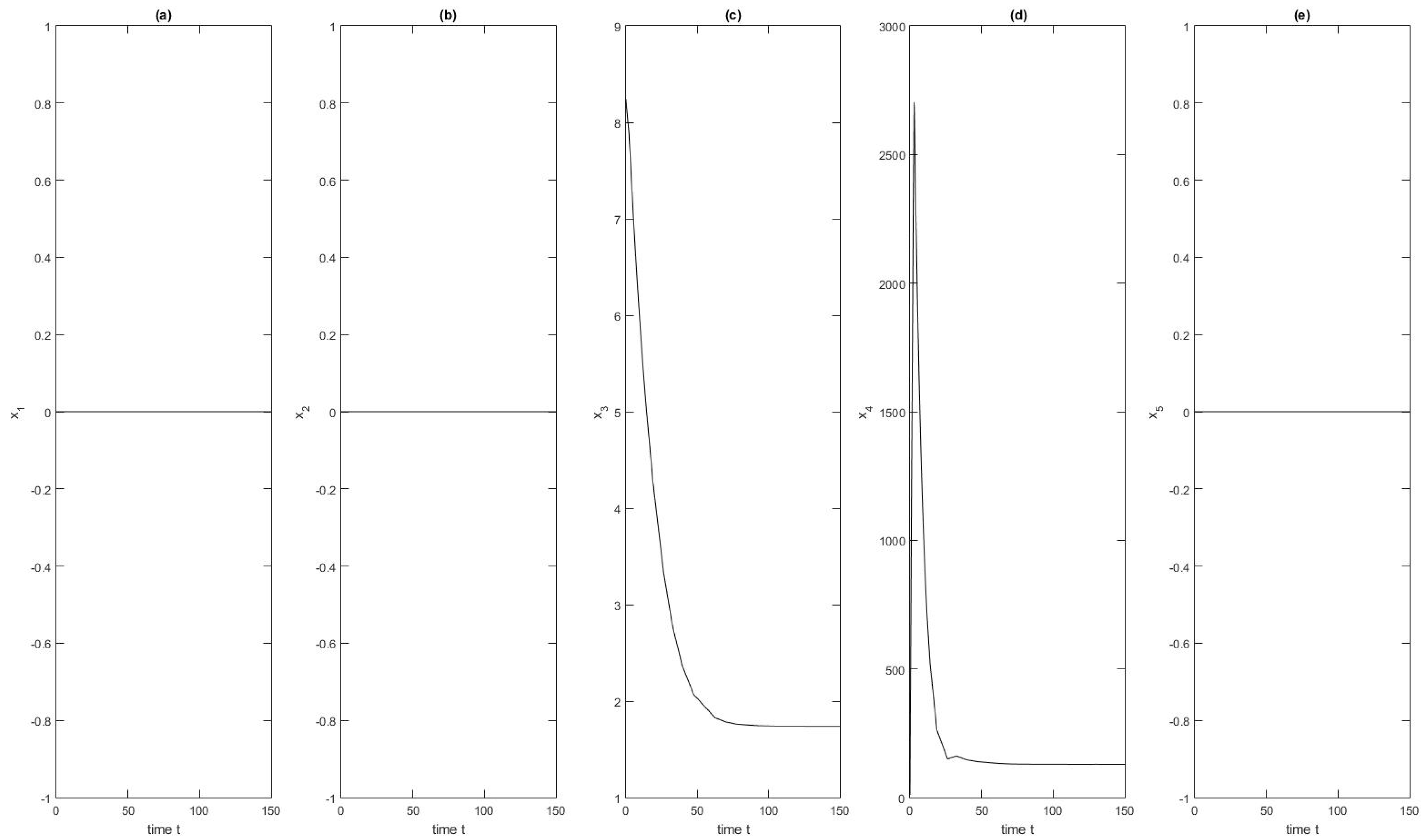 Mathematics 12 03937 g001