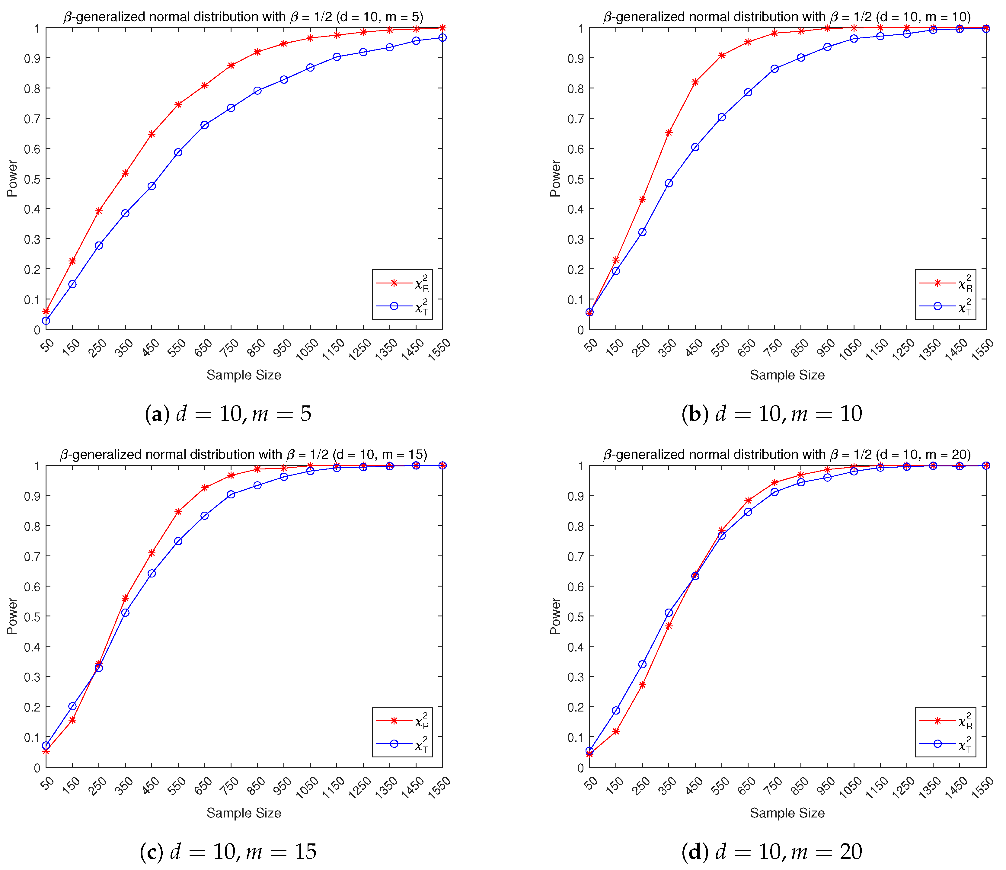Mathematics 12 03939 g001