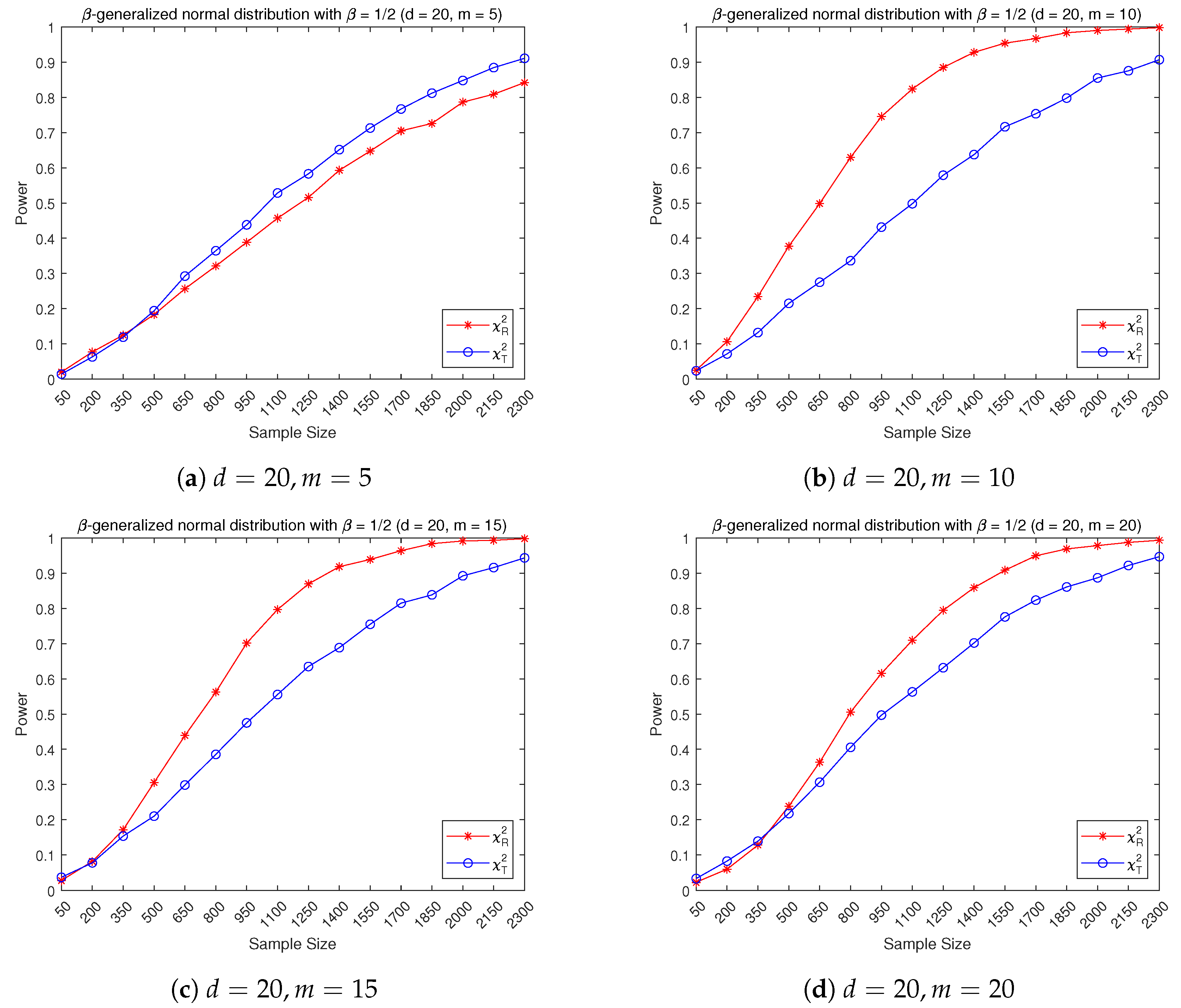 Mathematics 12 03939 g002
