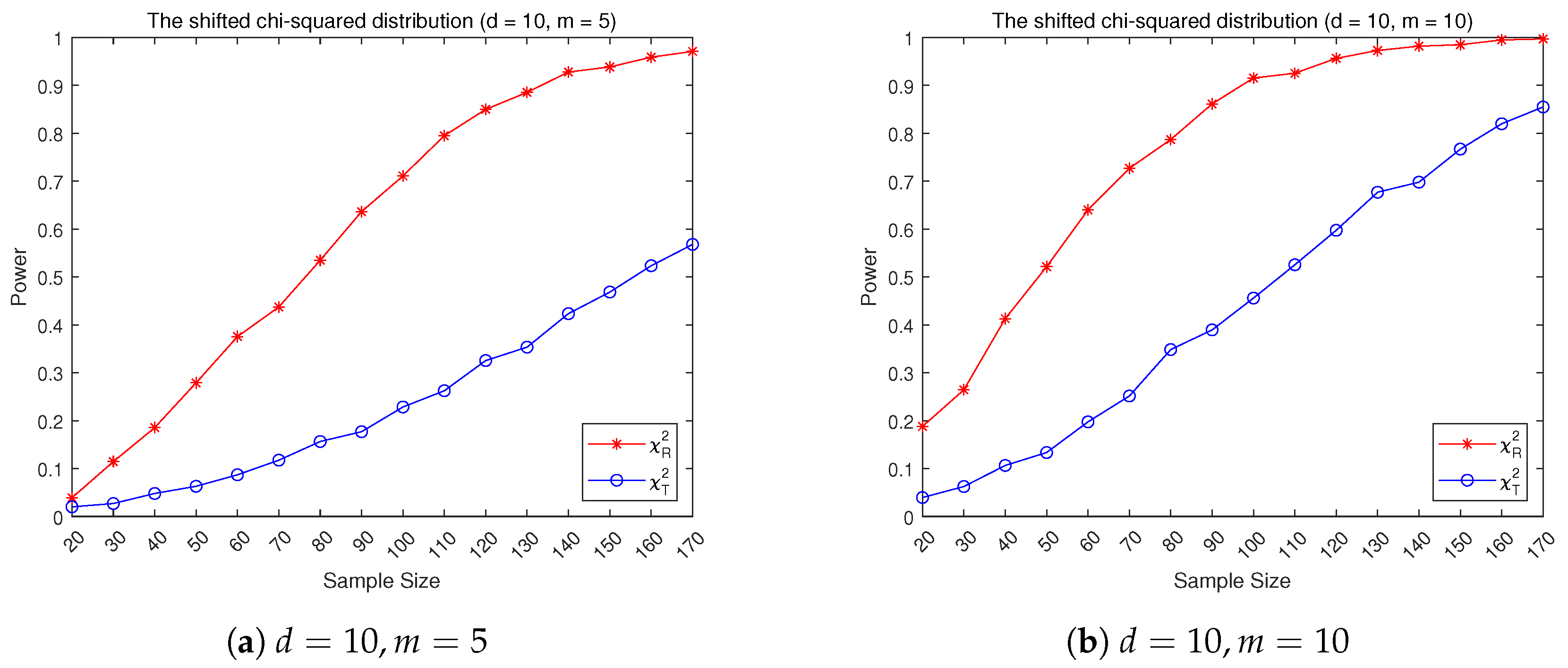 Mathematics 12 03939 g003a