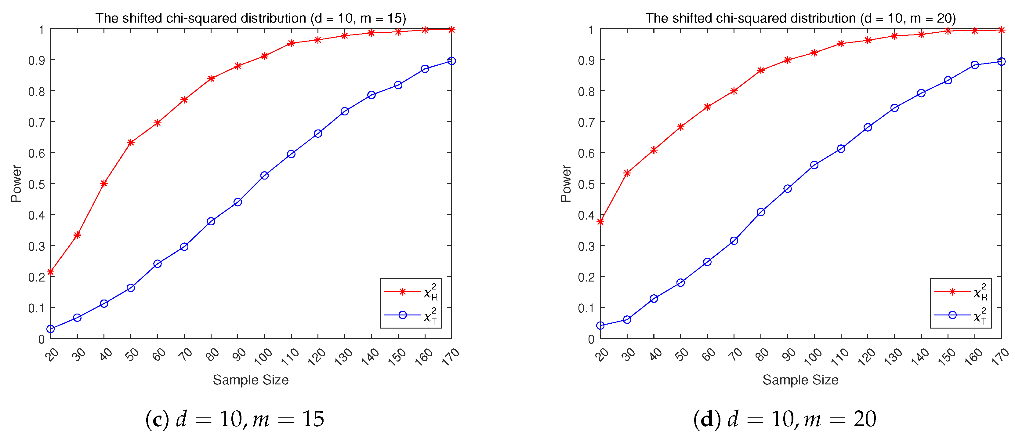 Mathematics 12 03939 g003b