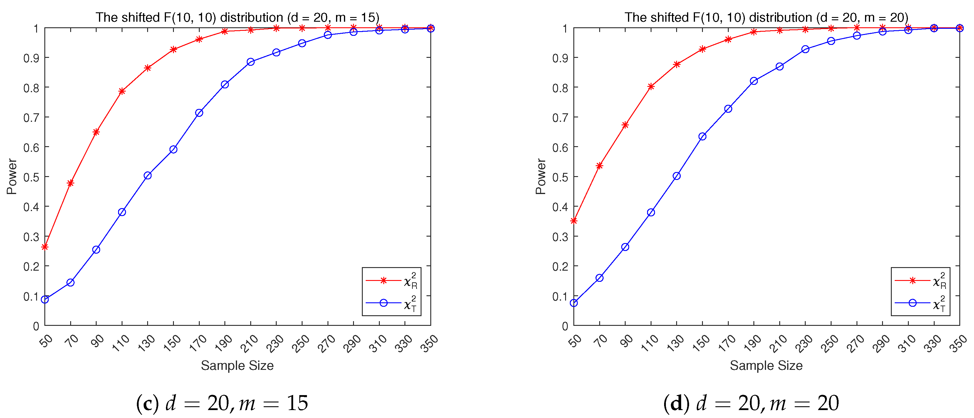 Mathematics 12 03939 g006b