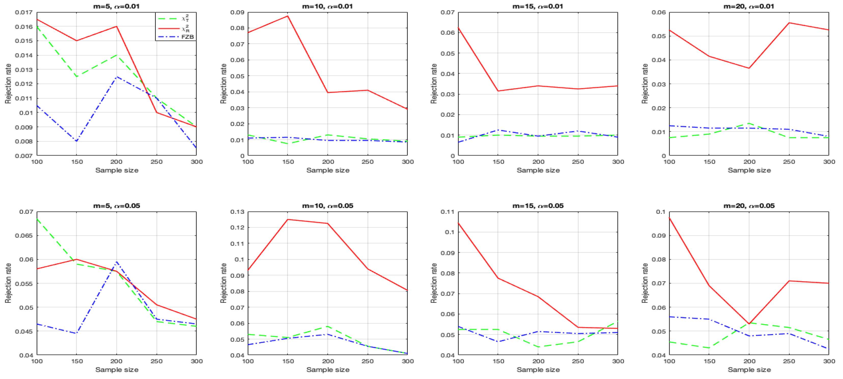 Mathematics 12 03939 g007