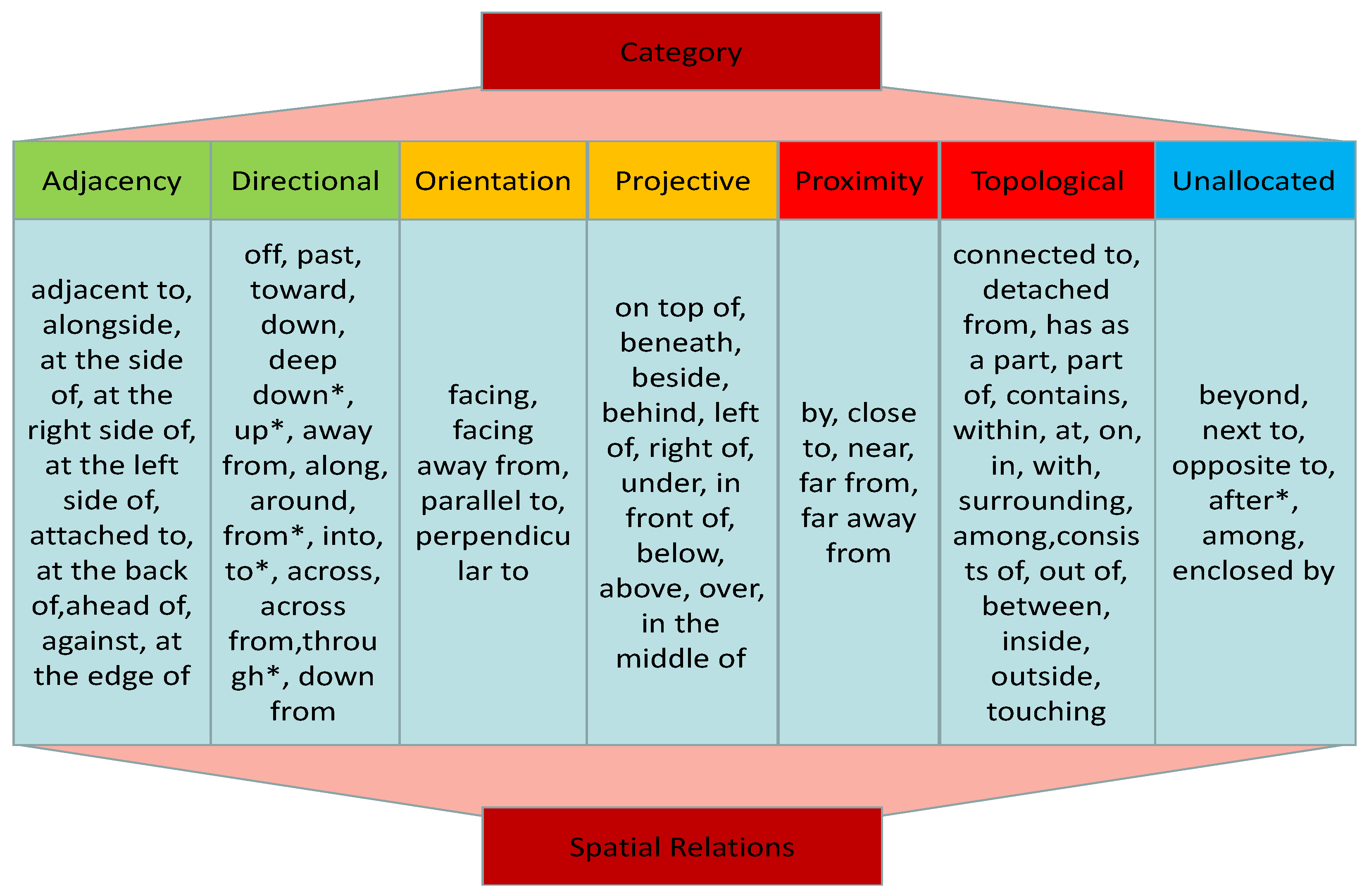 Mathematics 12 03940 g003