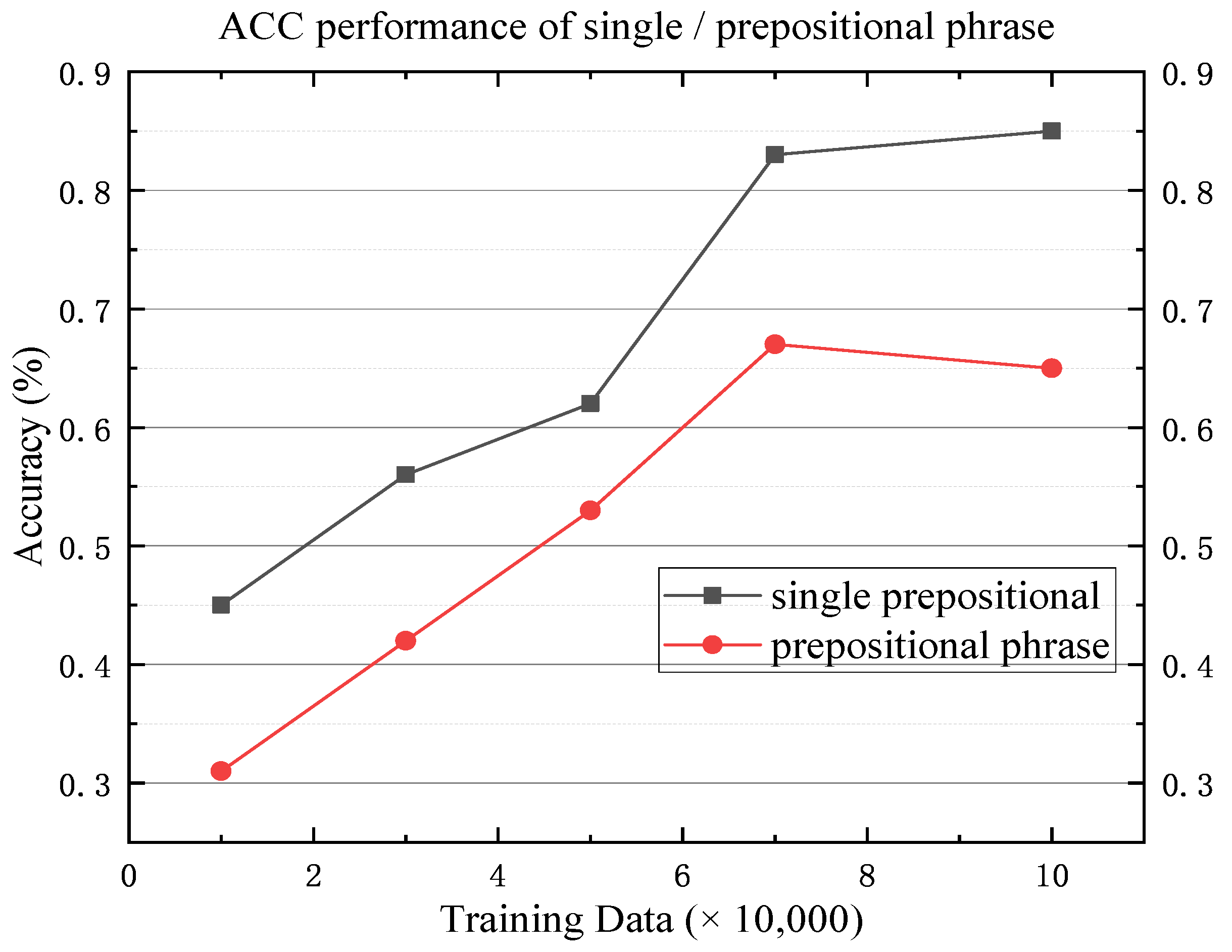 Mathematics 12 03940 g006