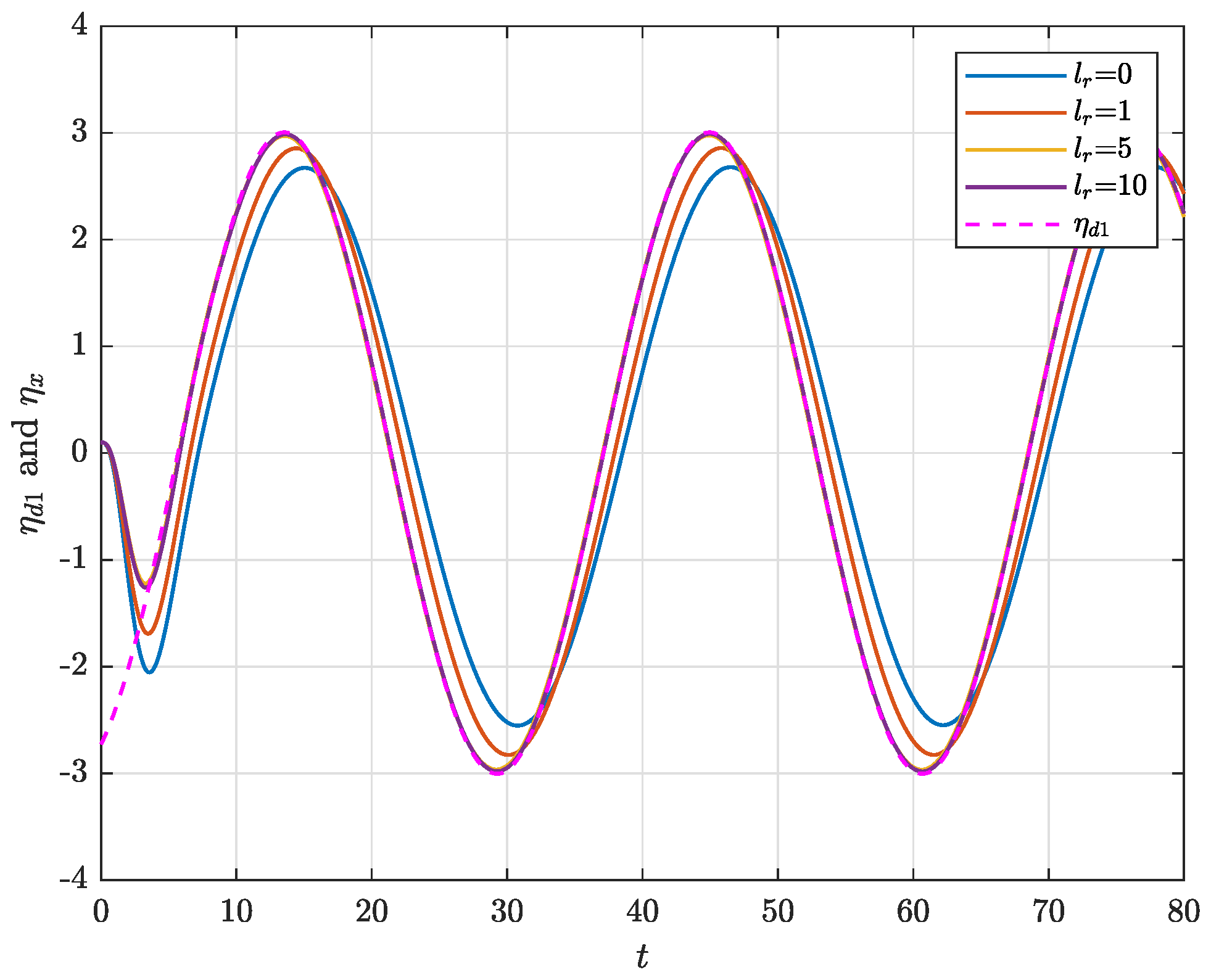 Mathematics 12 03942 g003