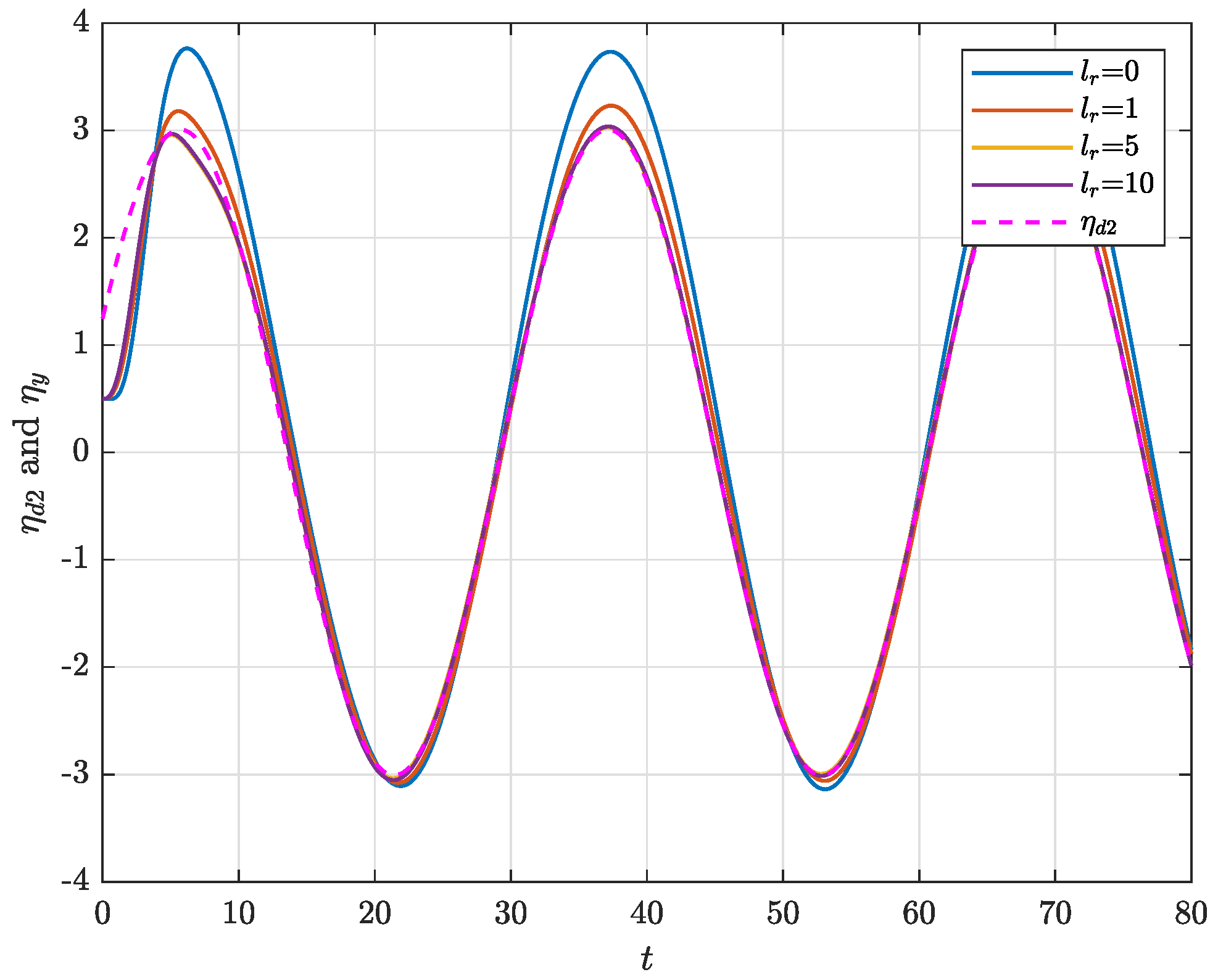 Mathematics 12 03942 g004