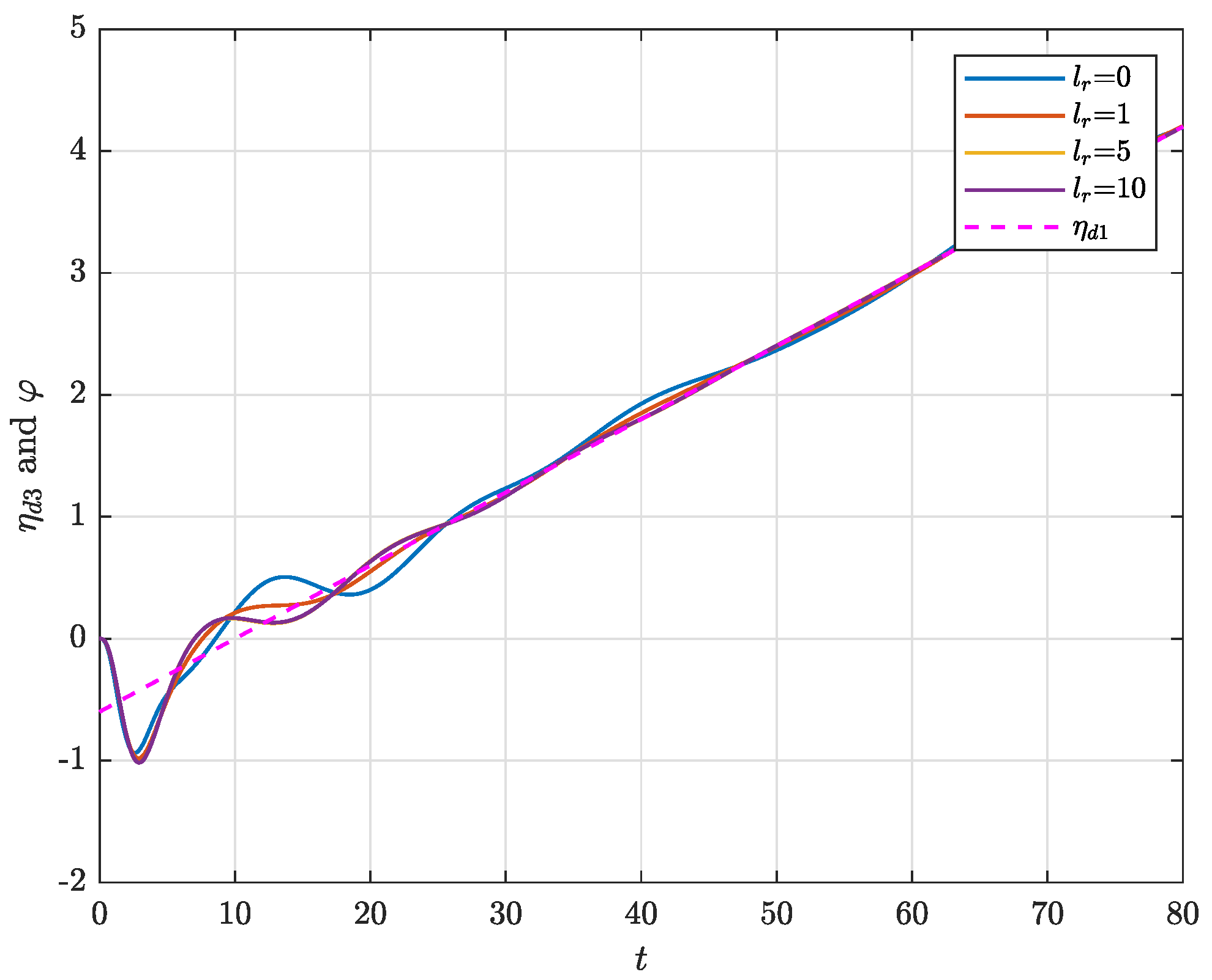 Mathematics 12 03942 g005
