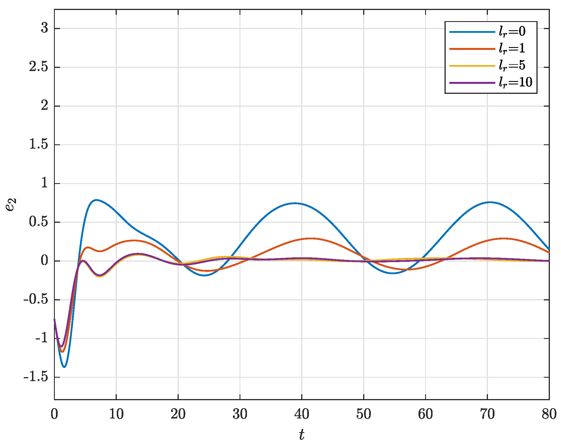 Mathematics 12 03942 g007