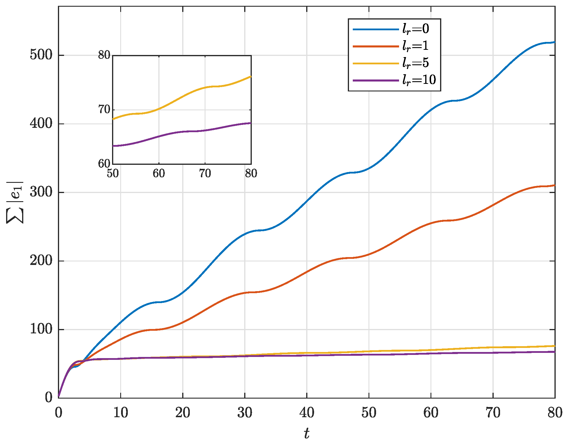 Mathematics 12 03942 g009