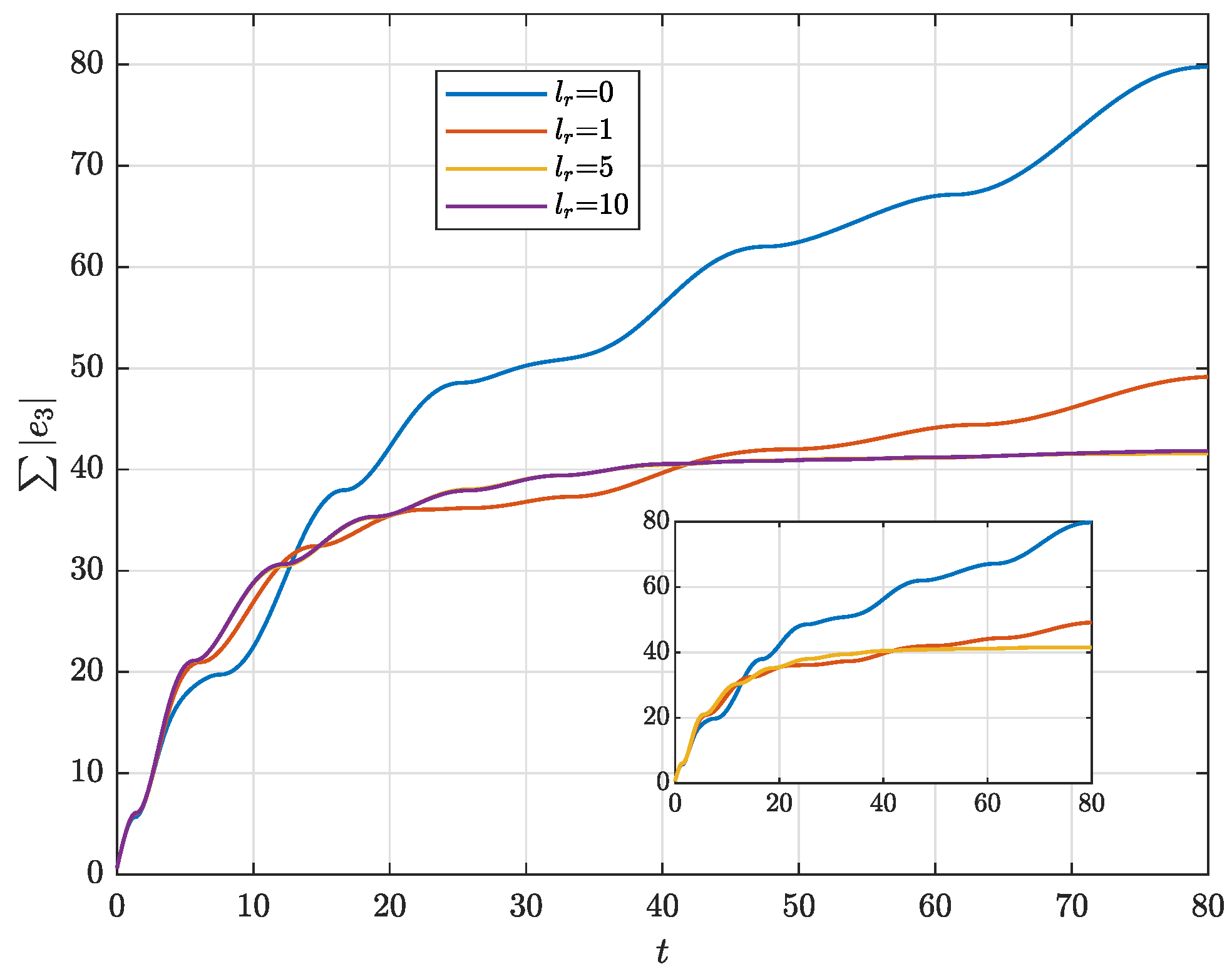 Mathematics 12 03942 g011