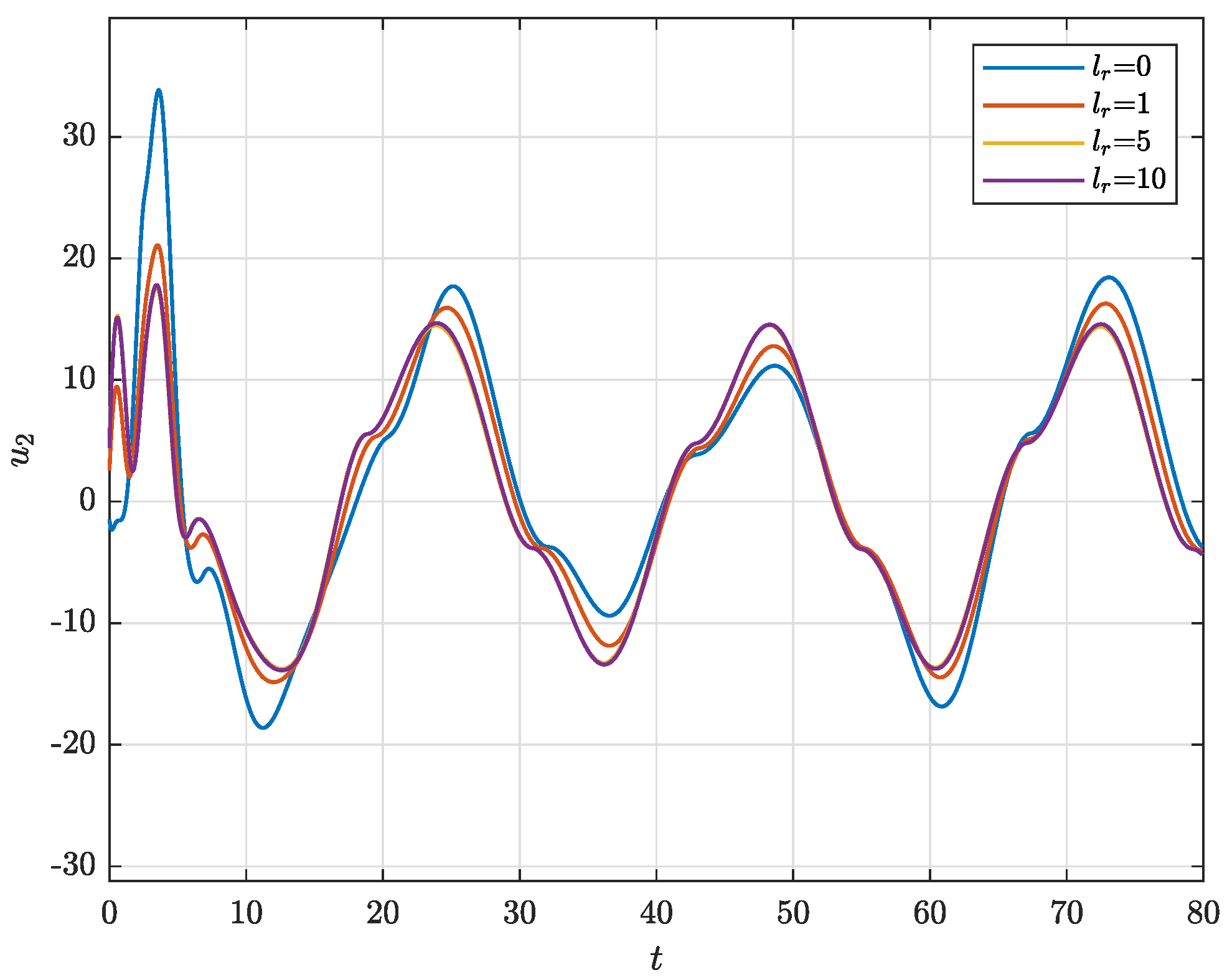 Mathematics 12 03942 g013