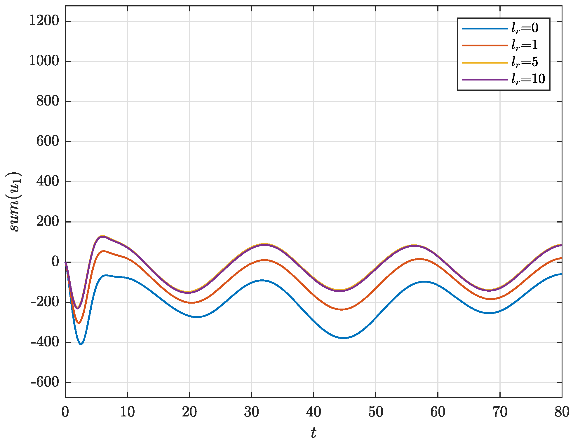 Mathematics 12 03942 g015