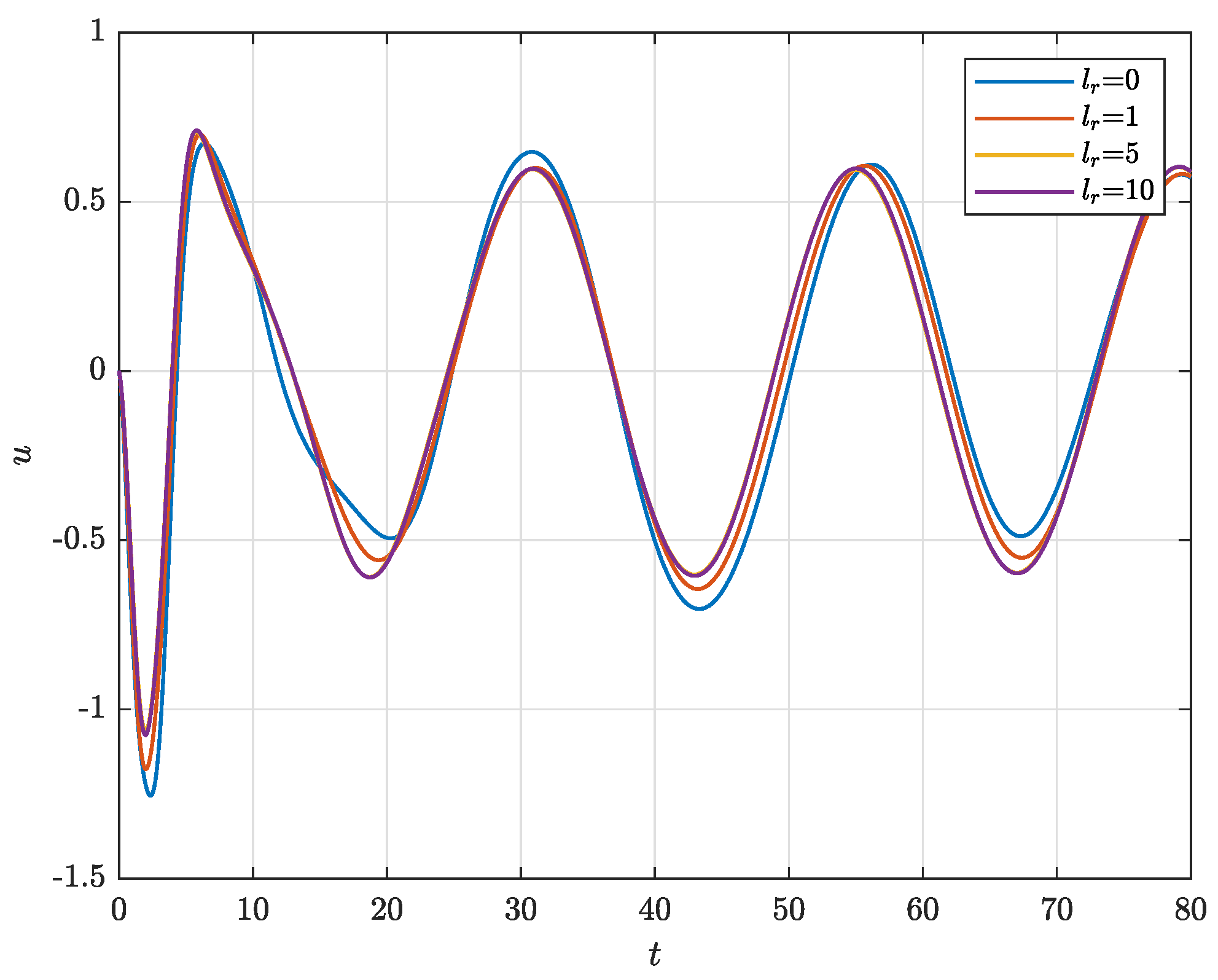 Mathematics 12 03942 g018