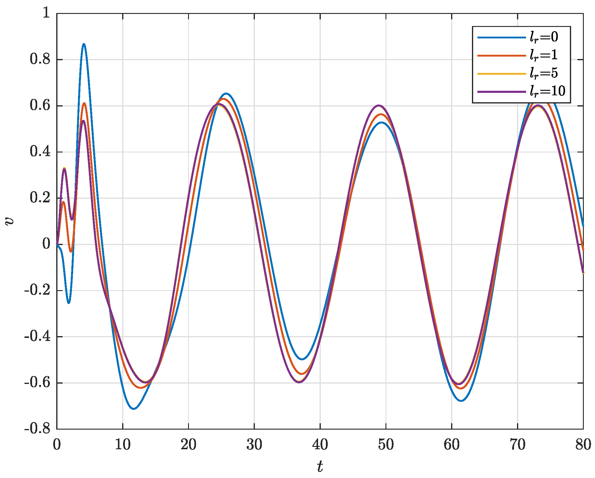Mathematics 12 03942 g019