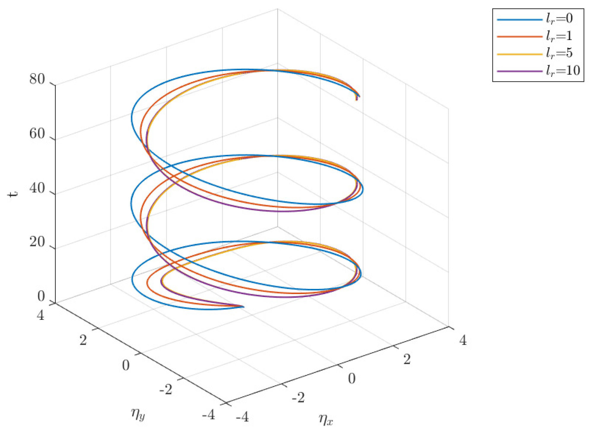 Mathematics 12 03942 g021
