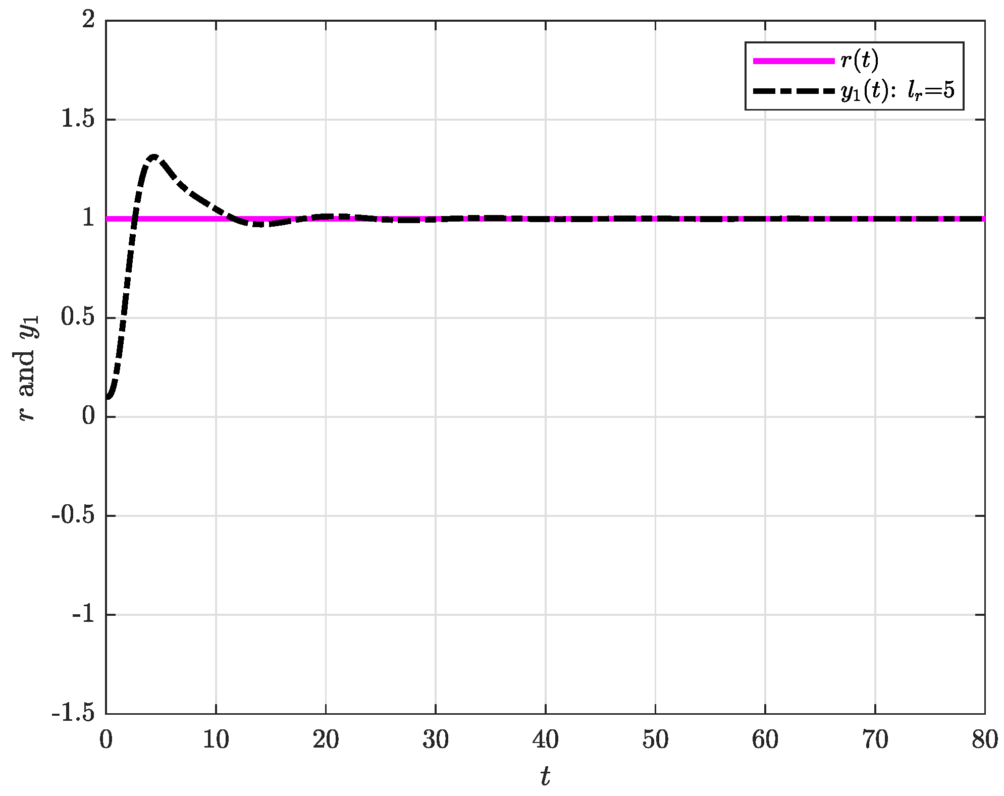 Mathematics 12 03942 g022