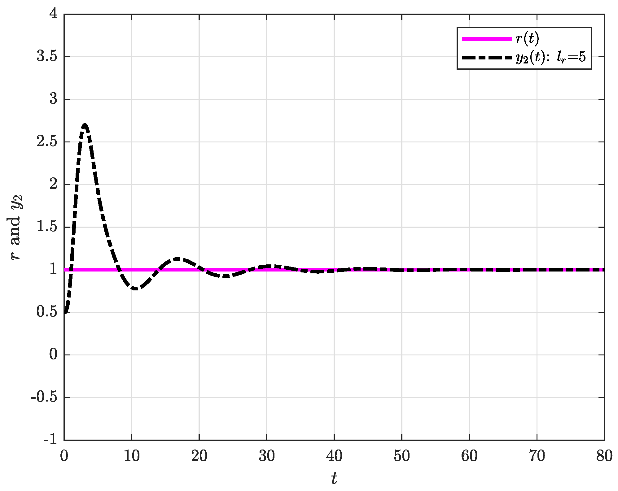 Mathematics 12 03942 g023