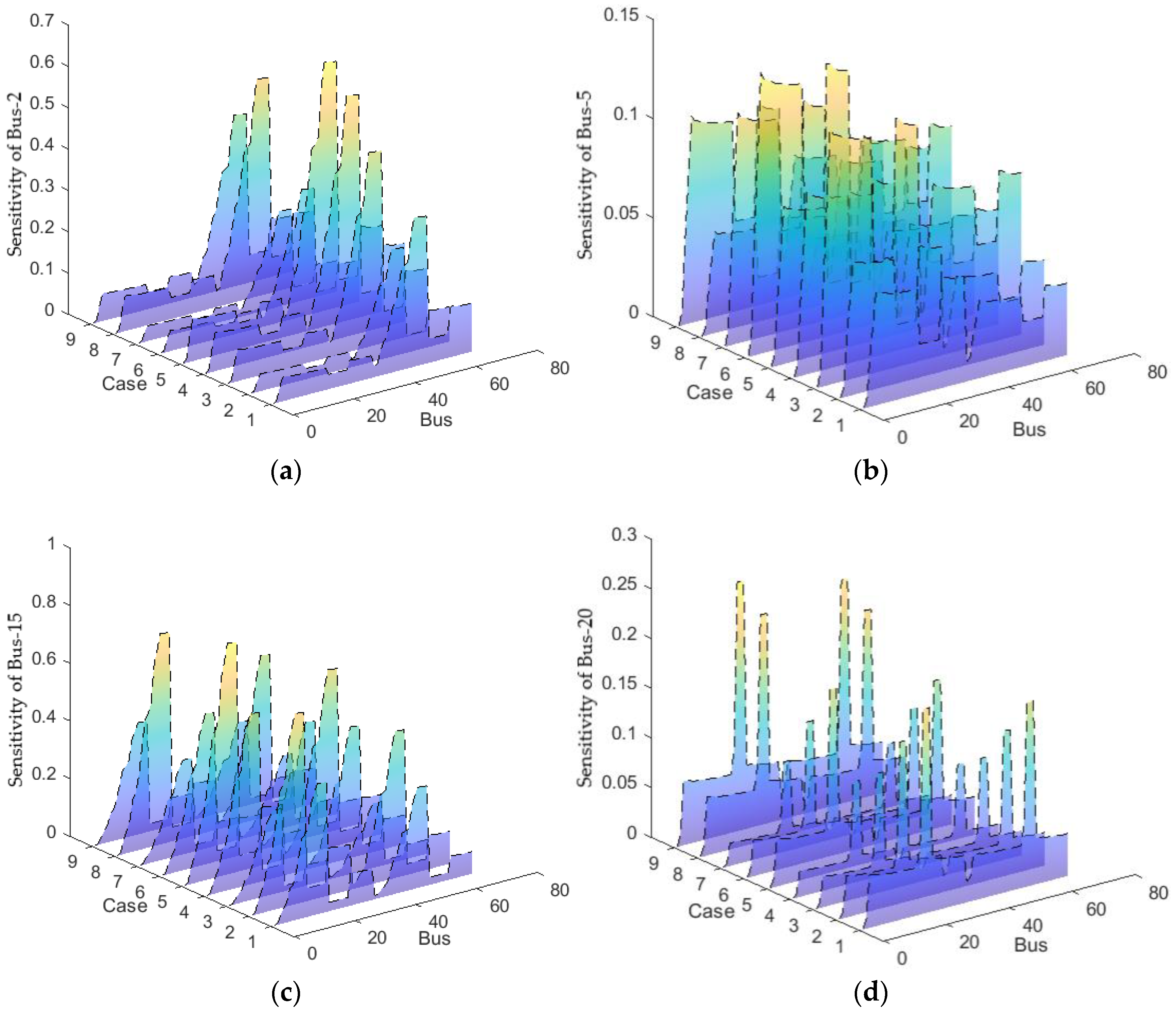 Mathematics 12 03944 g004