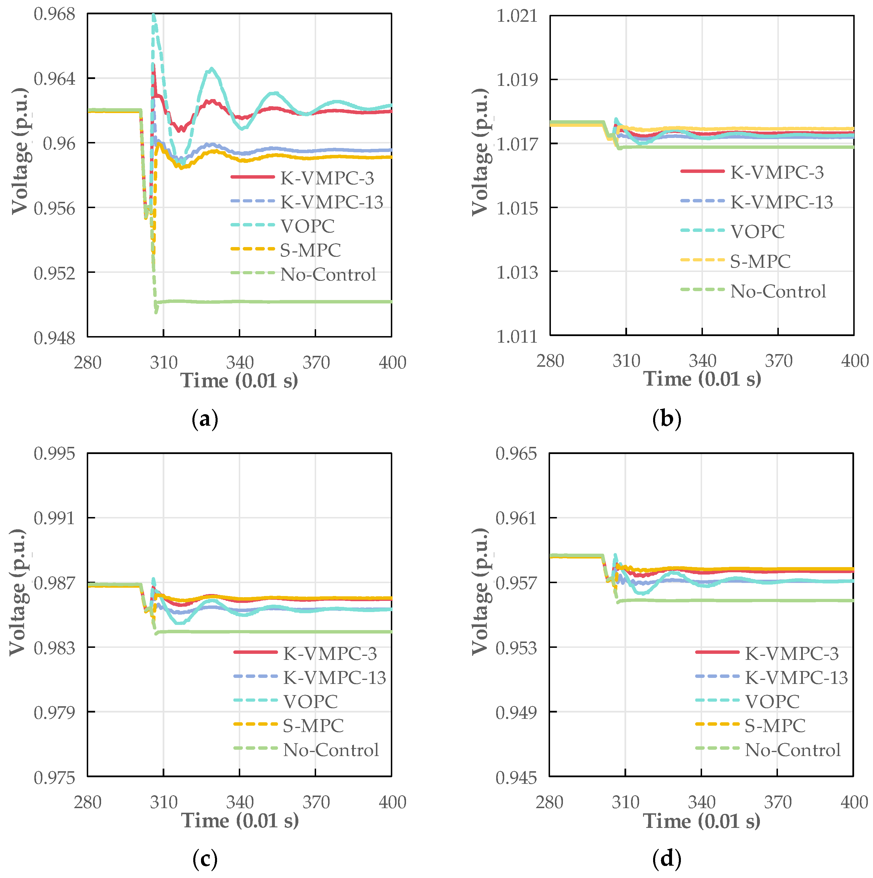 Mathematics 12 03944 g007