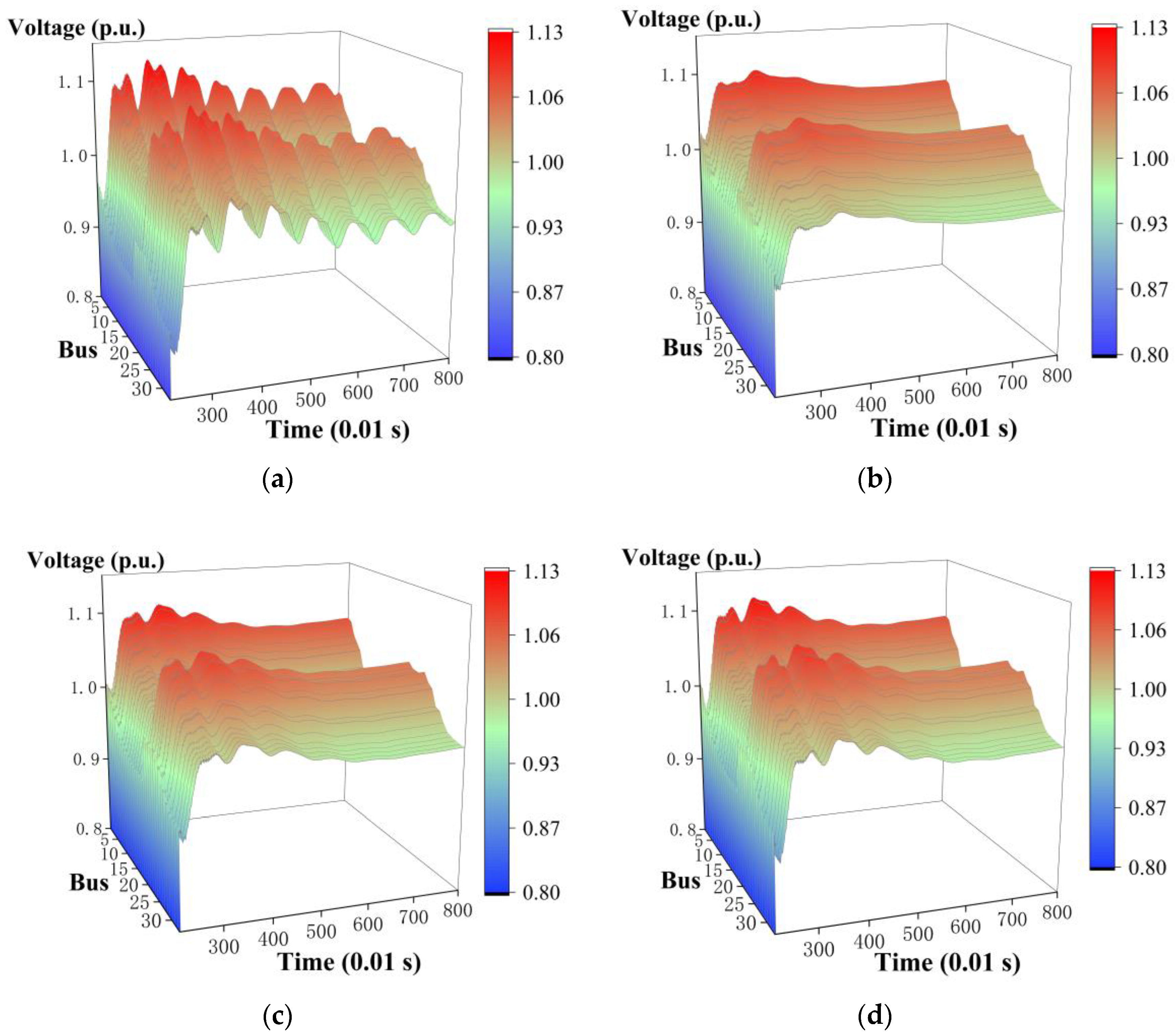 Mathematics 12 03944 g009