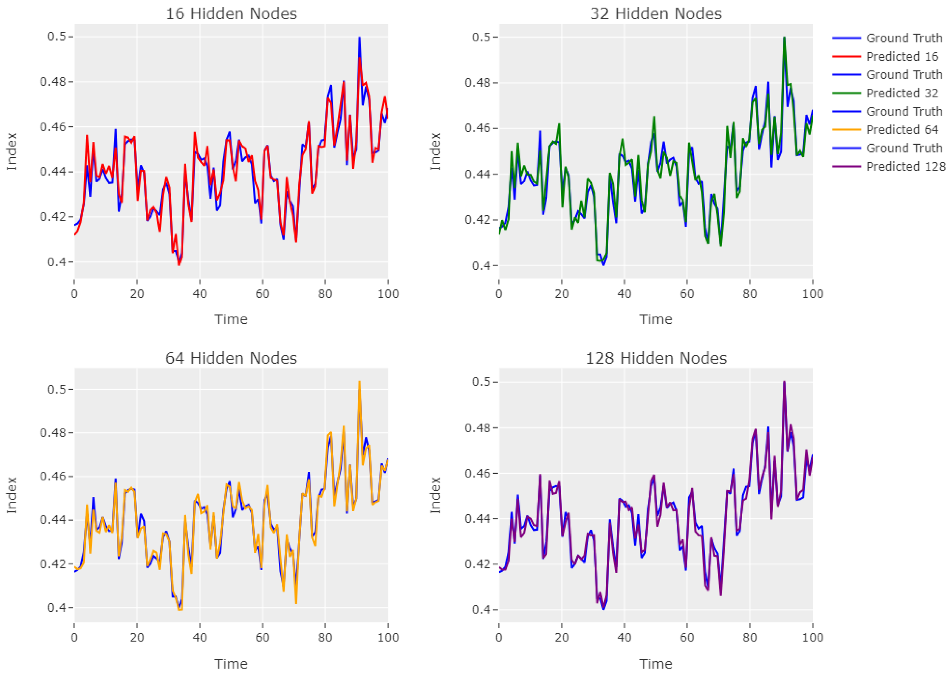 Mathematics 12 03950 g006