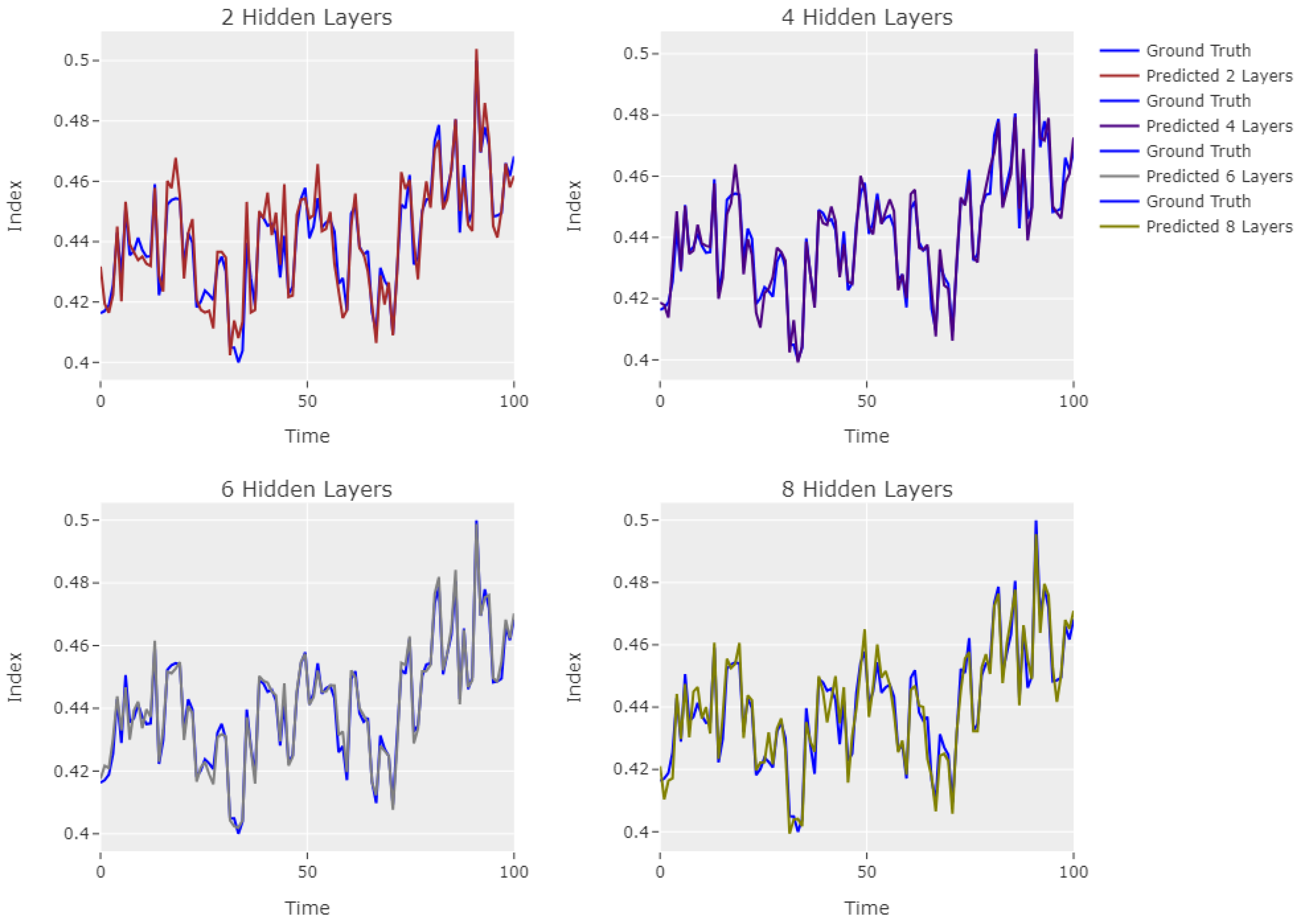 Mathematics 12 03950 g007