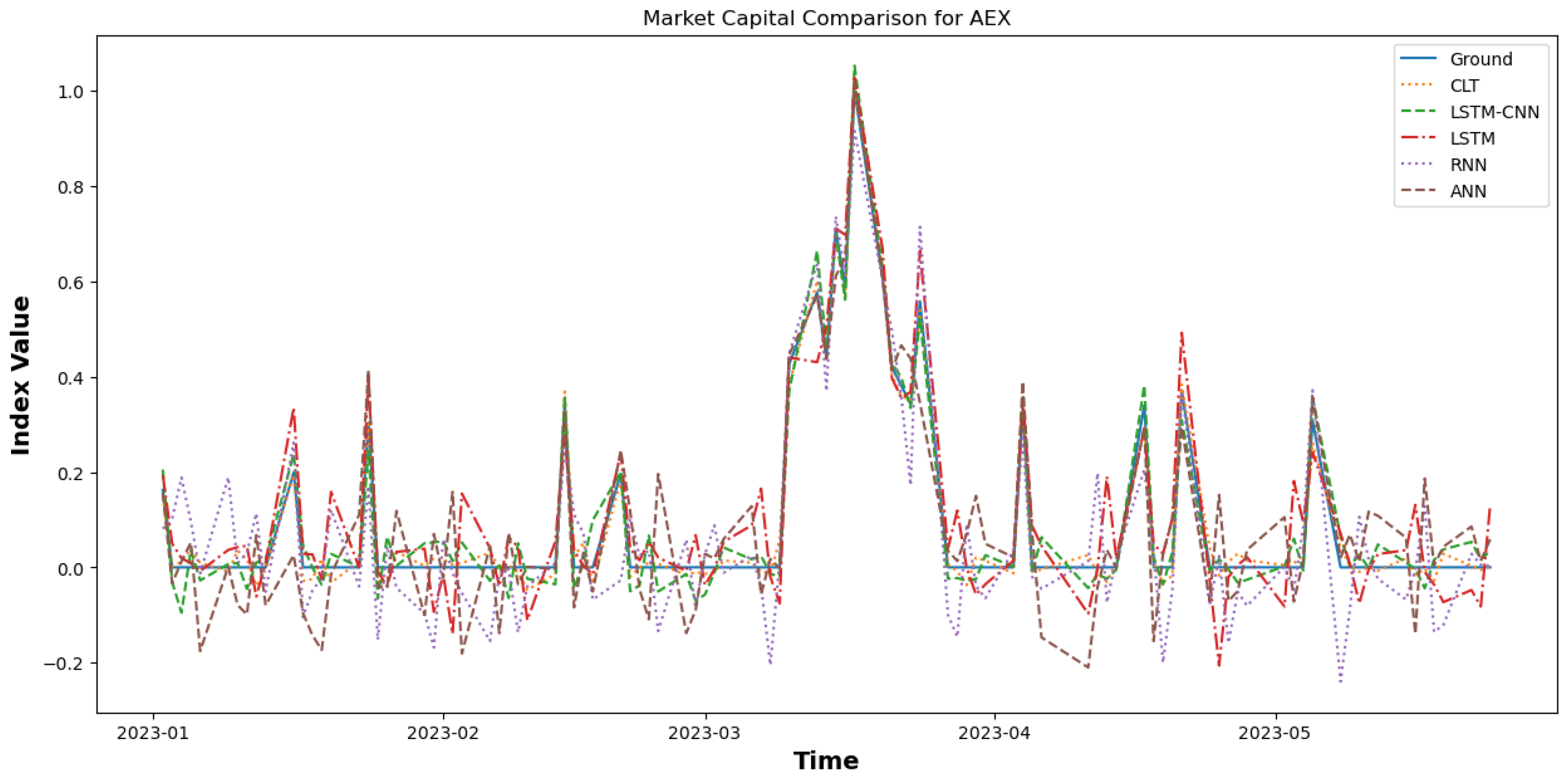 Mathematics 12 03950 g008