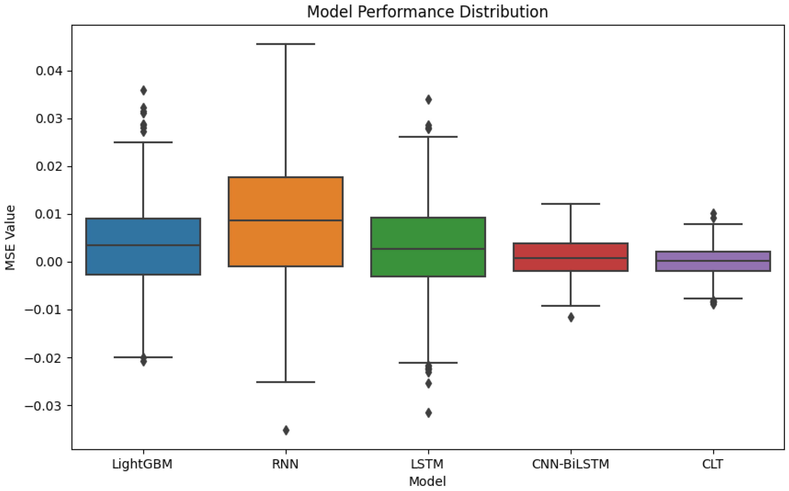 Mathematics 12 03950 g010
