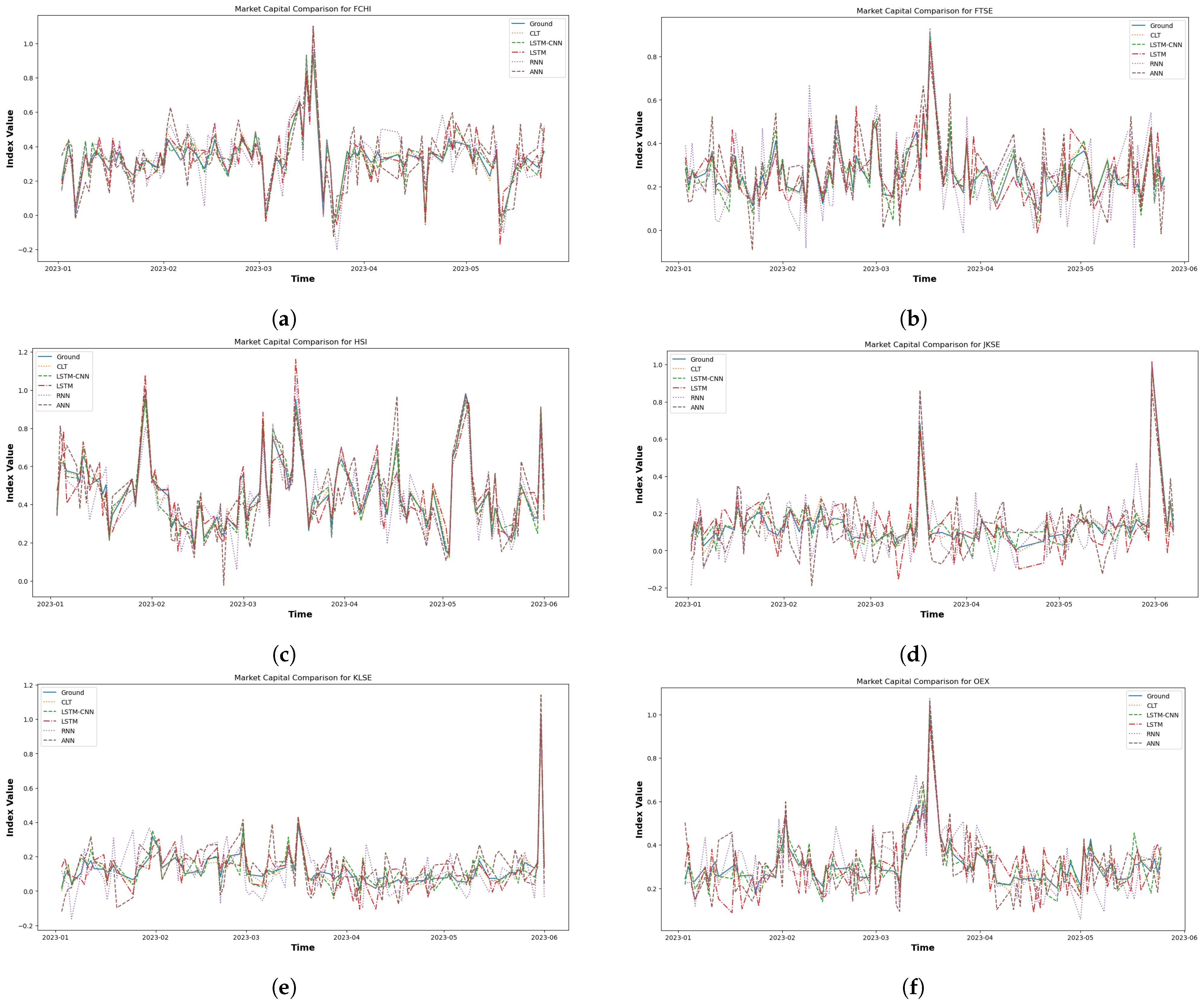 Mathematics 12 03950 g0a1