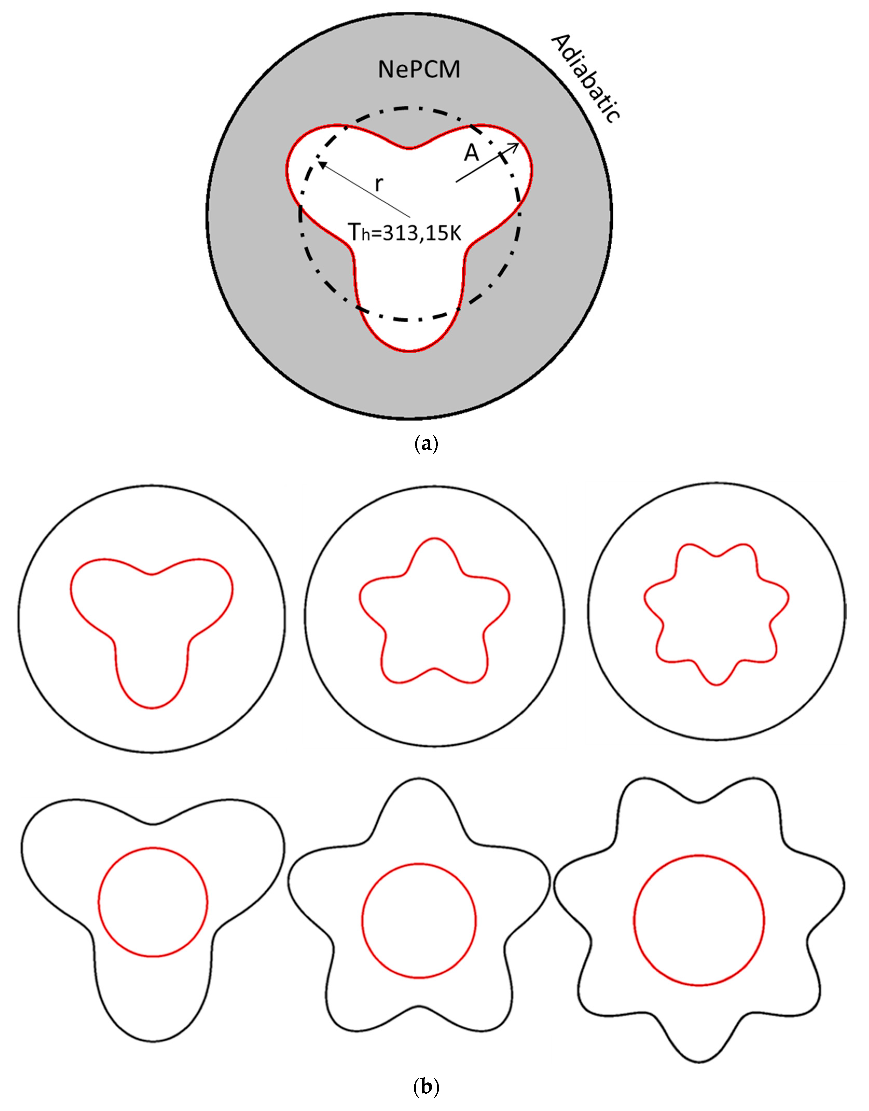 Mathematics 12 03954 g001