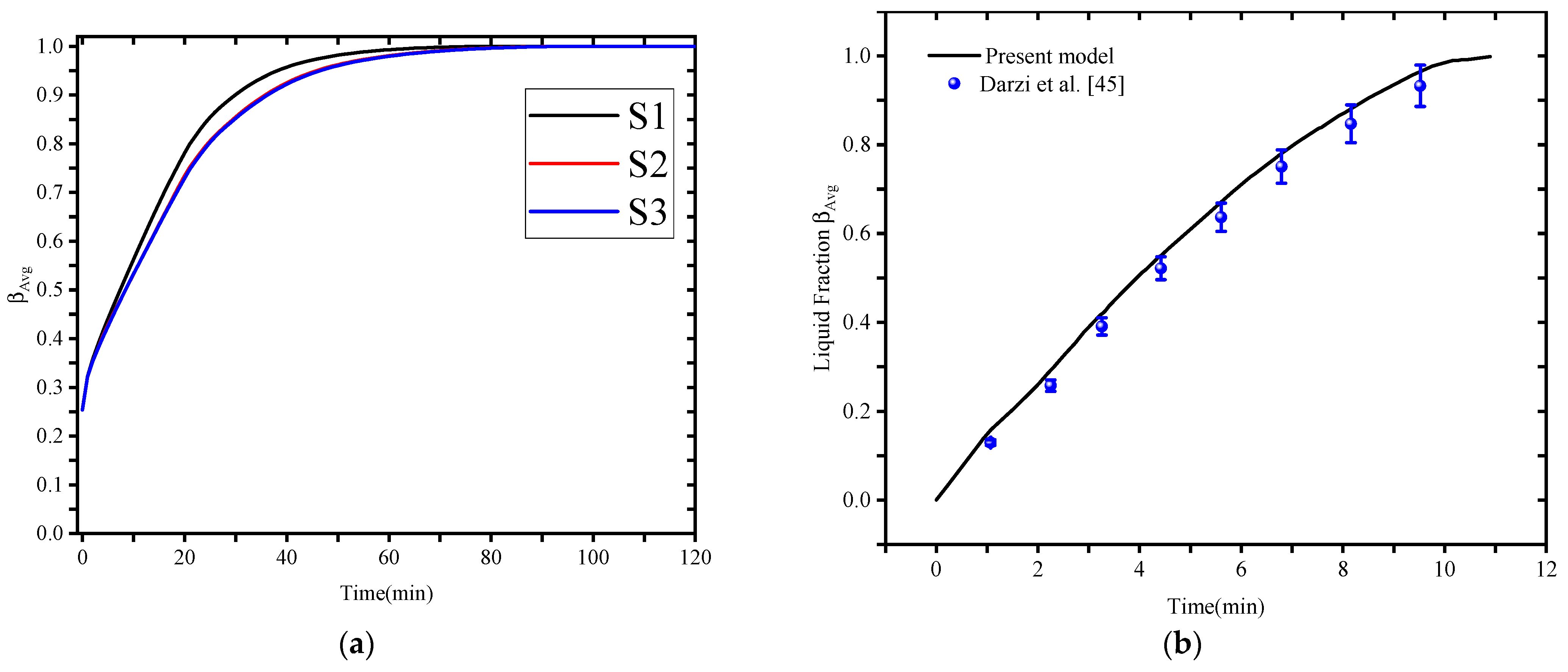 Mathematics 12 03954 g003