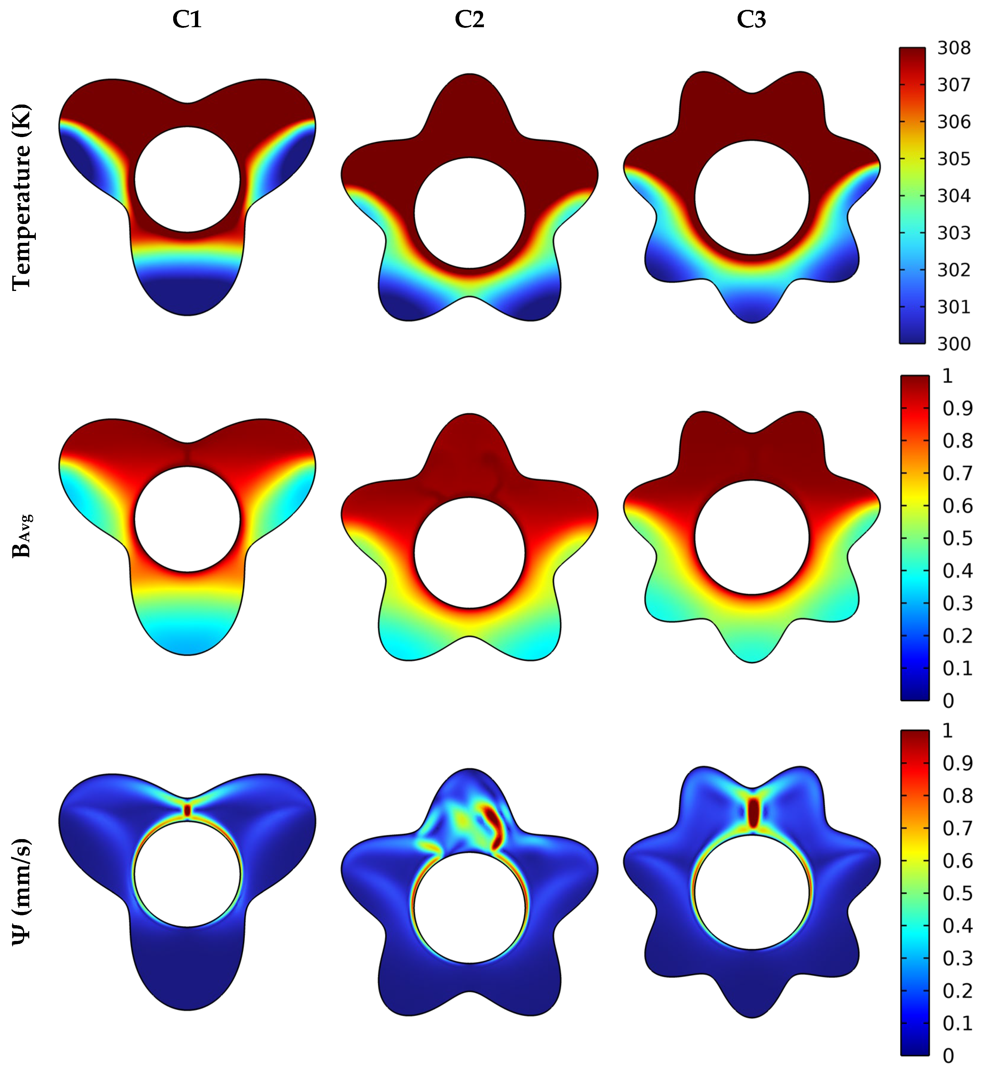 Mathematics 12 03954 g006
