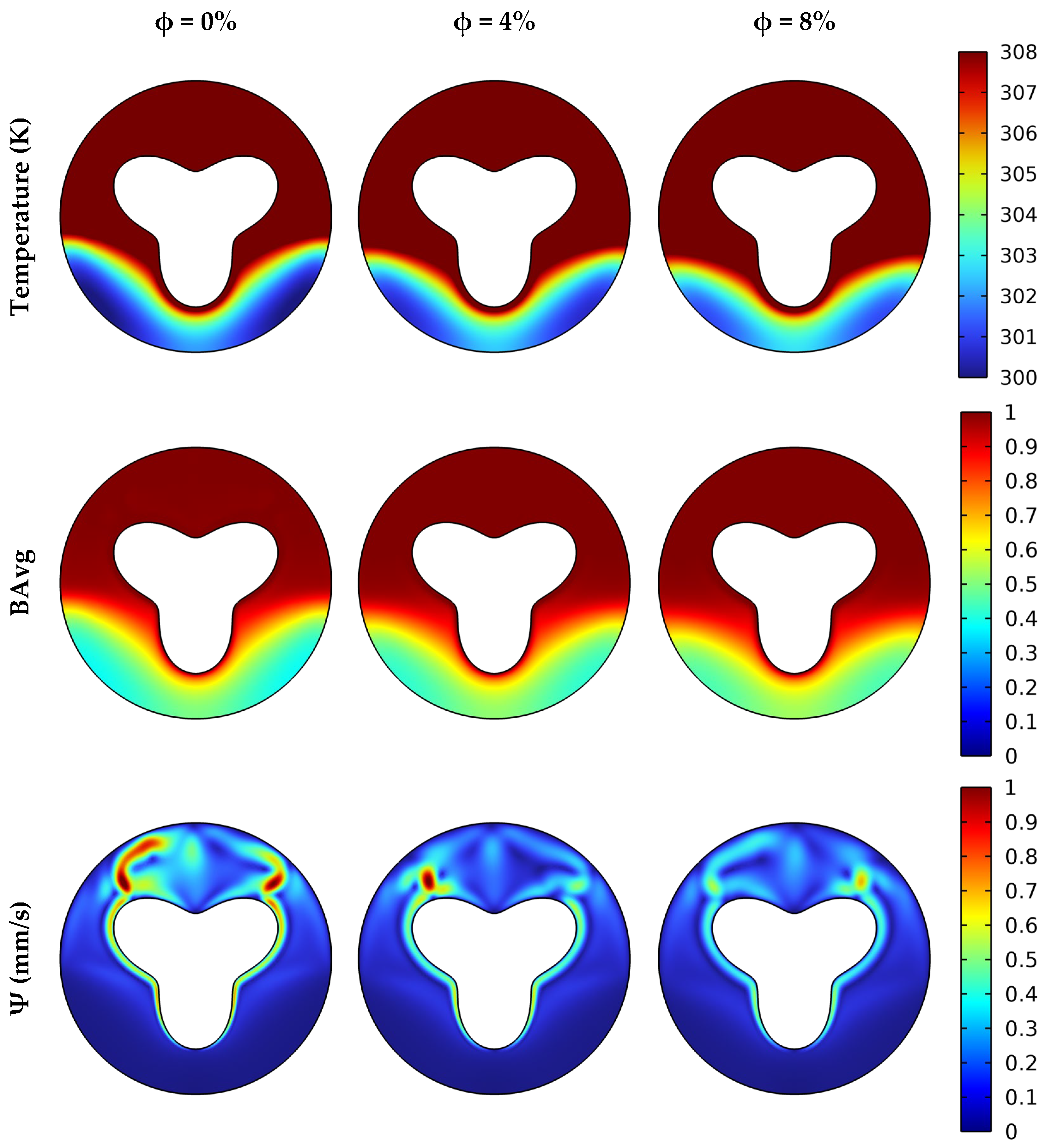 Mathematics 12 03954 g008