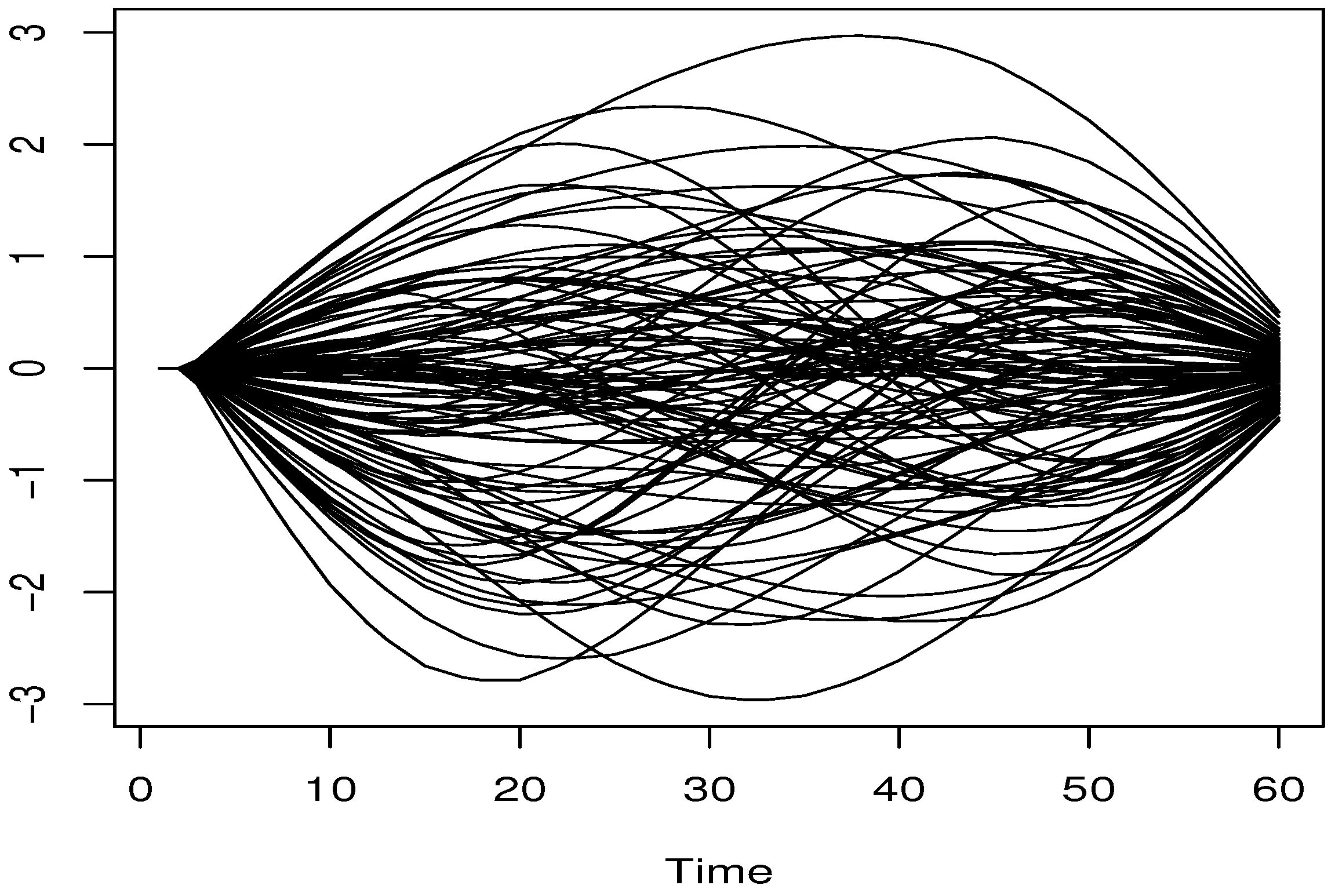 Mathematics 12 03956 g001