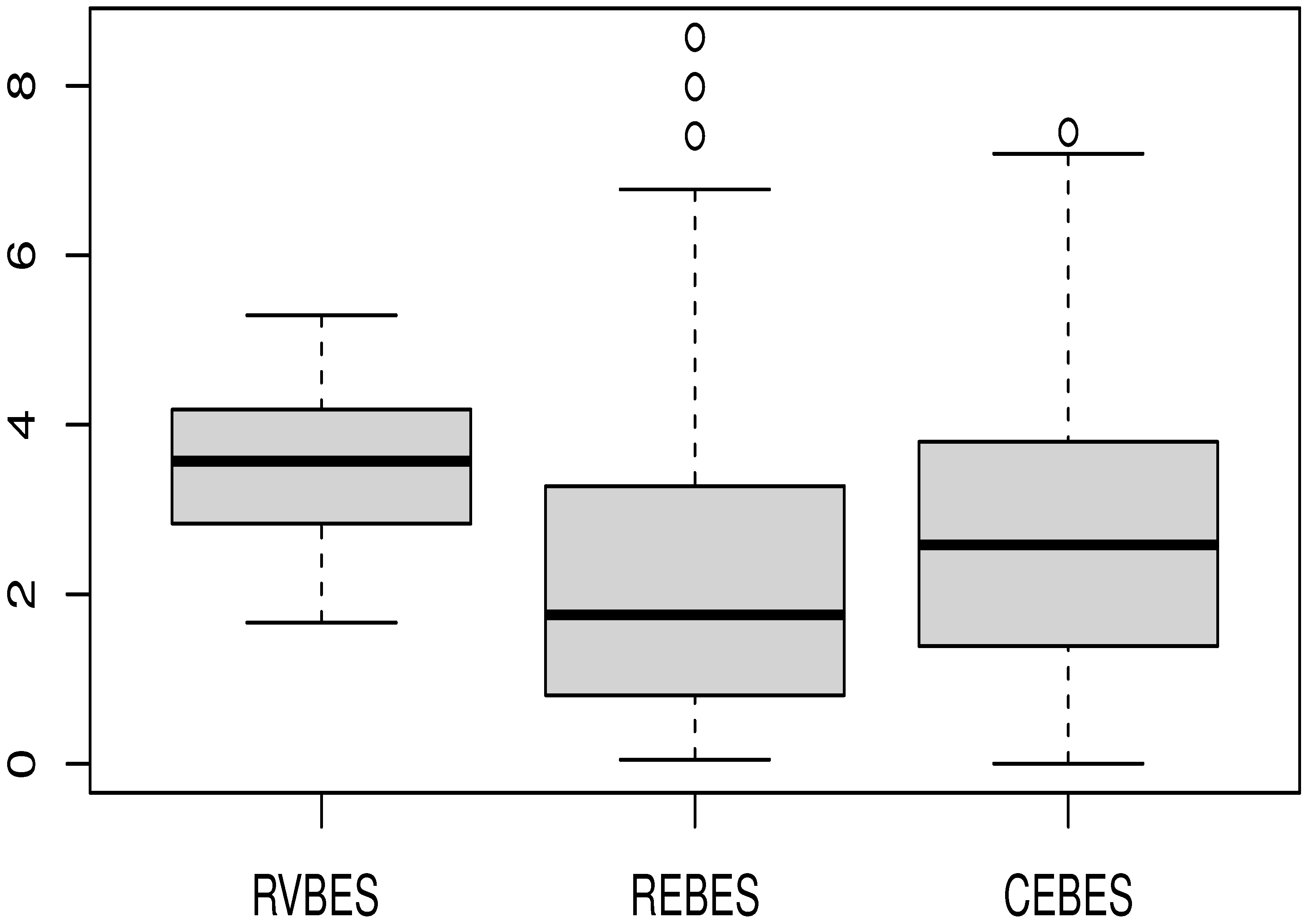 Mathematics 12 03956 g003