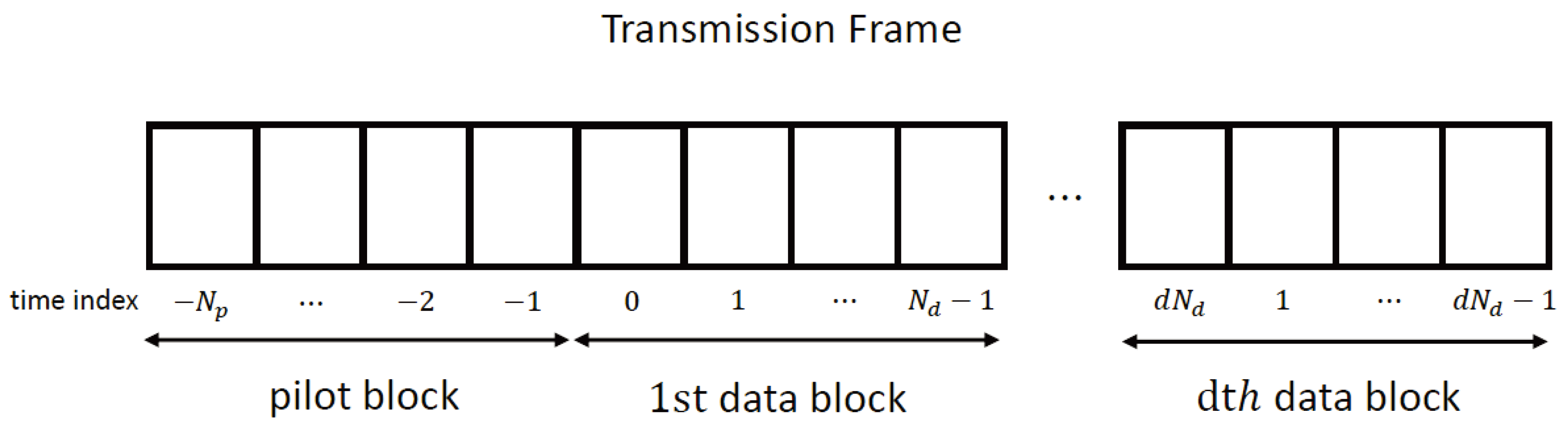 Mathematics 12 03957 g001