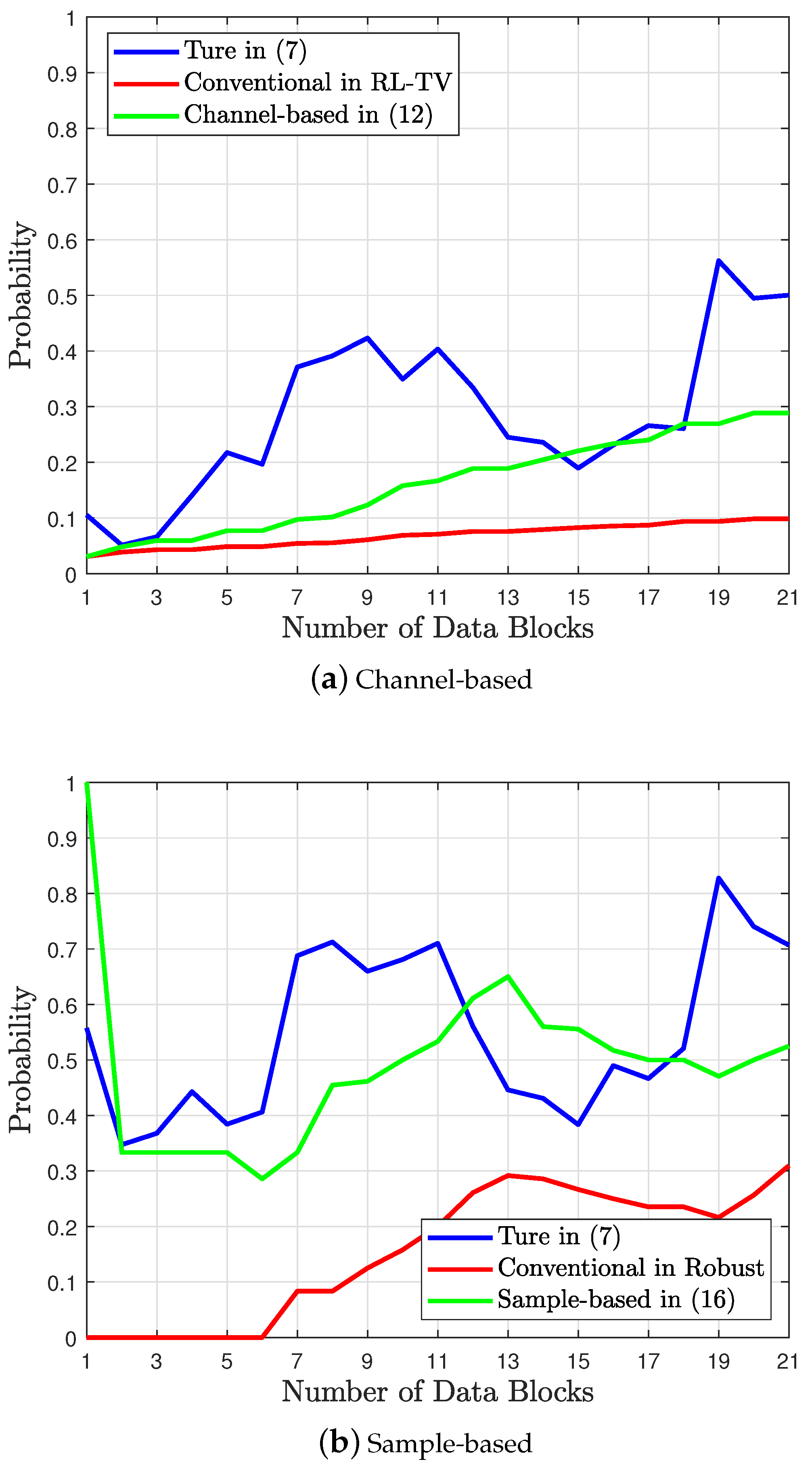 Mathematics 12 03957 g002