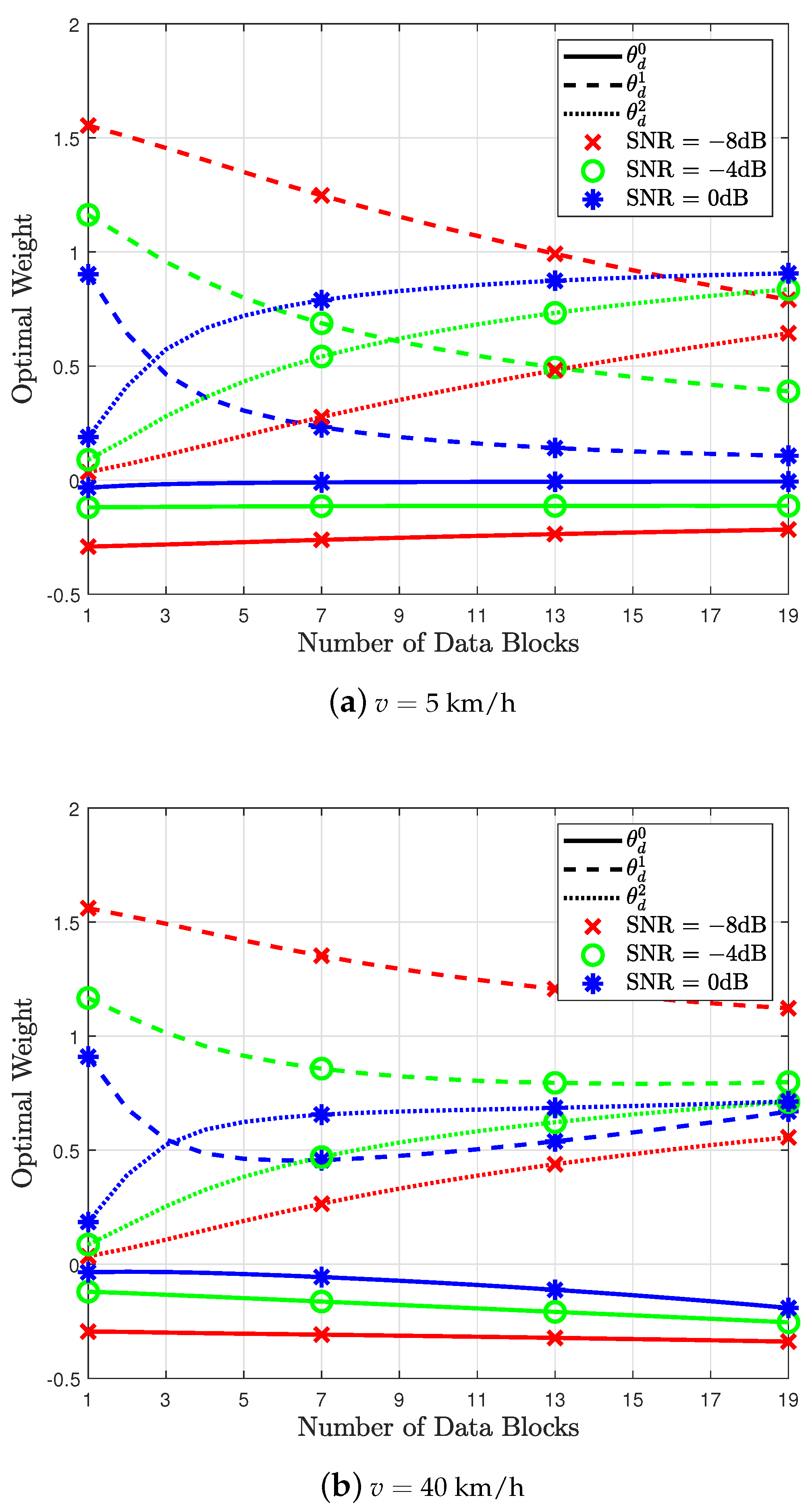 Mathematics 12 03957 g003